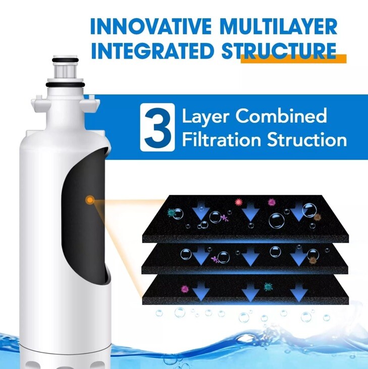 PP- RWF1200A – 4 PACK Water Filter Fit For LG Kenmore Elite 9690, ADQ360061