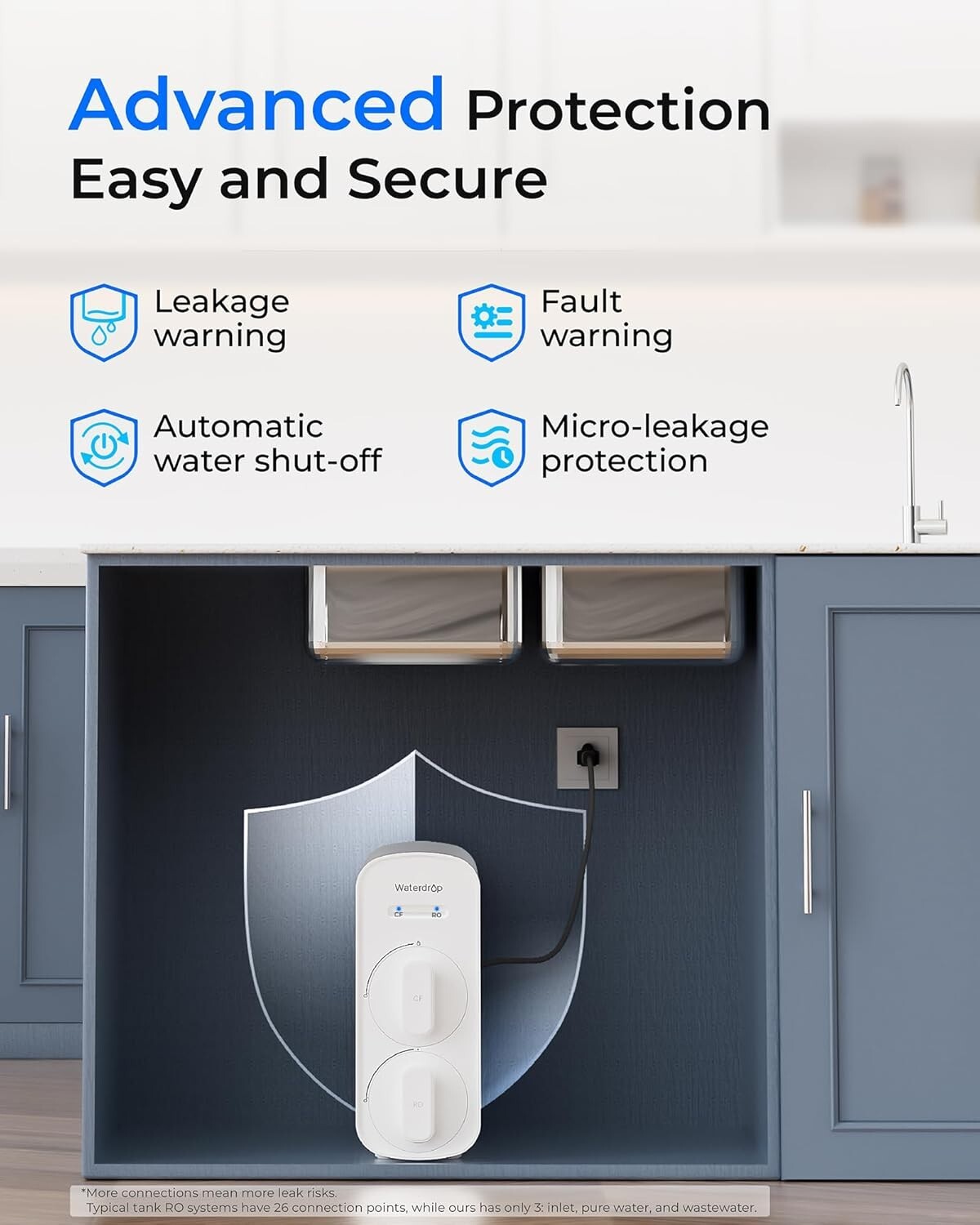 Waterdrop G5P500 Reverse Osmosis Water Filter, NSF/ANSI 372 Certified, 500GPD
