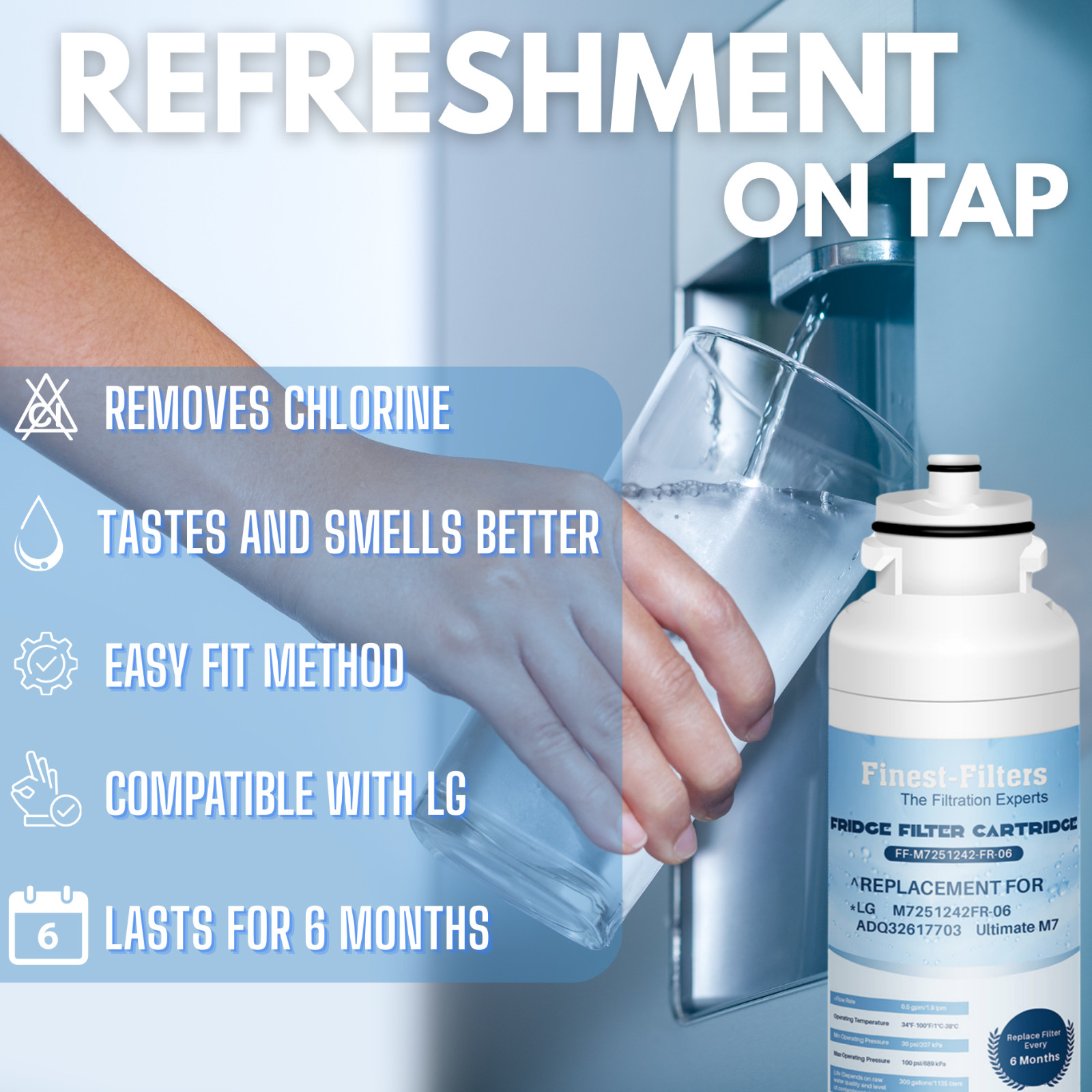 Finest-Filters Fridge Filter Cartridge Compatible with LG – FF-M7251242-FR-06