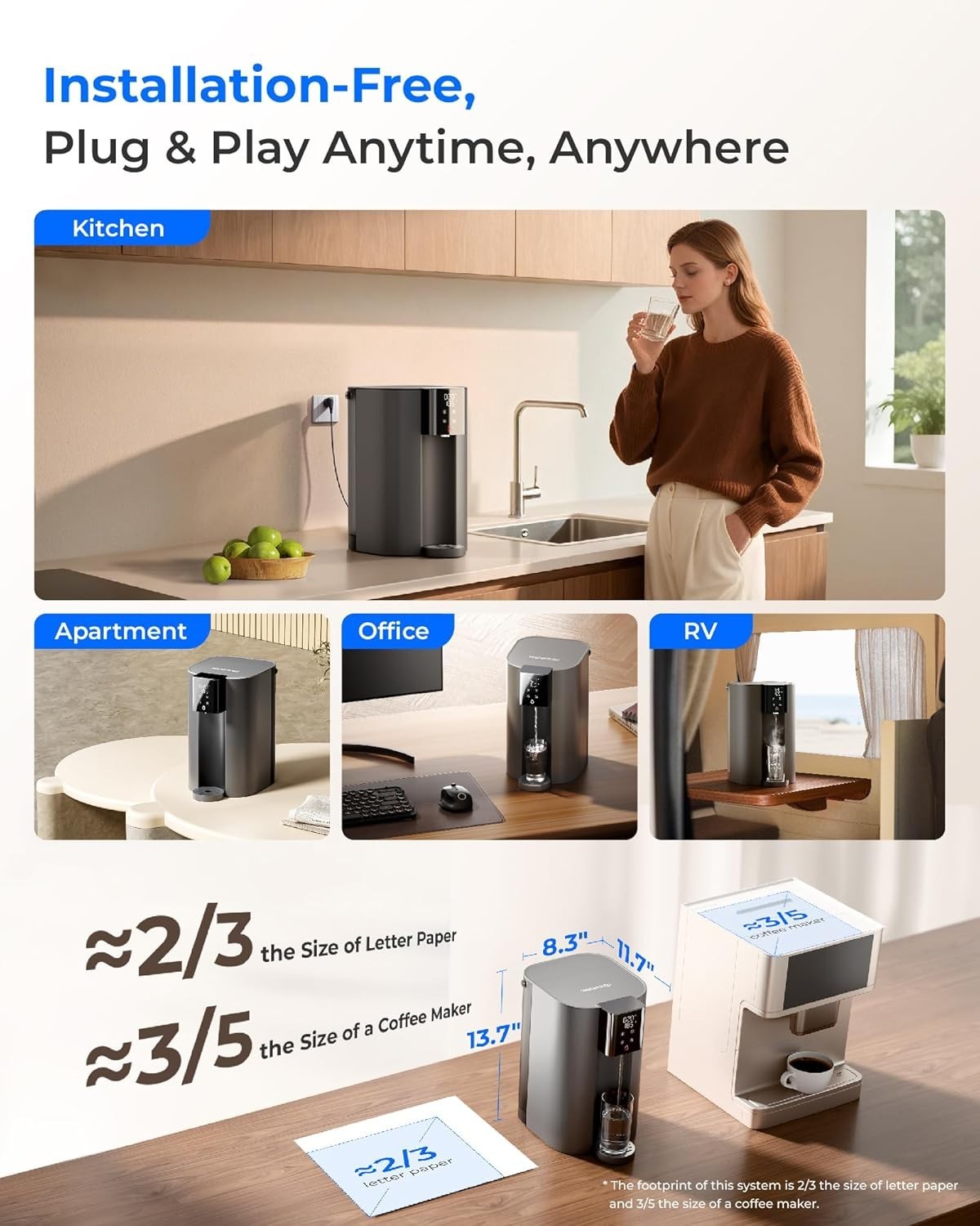 [Instant Hot] Waterdrop CoreRO Reverse Osmosis System, 6 Stage, WD-C1H