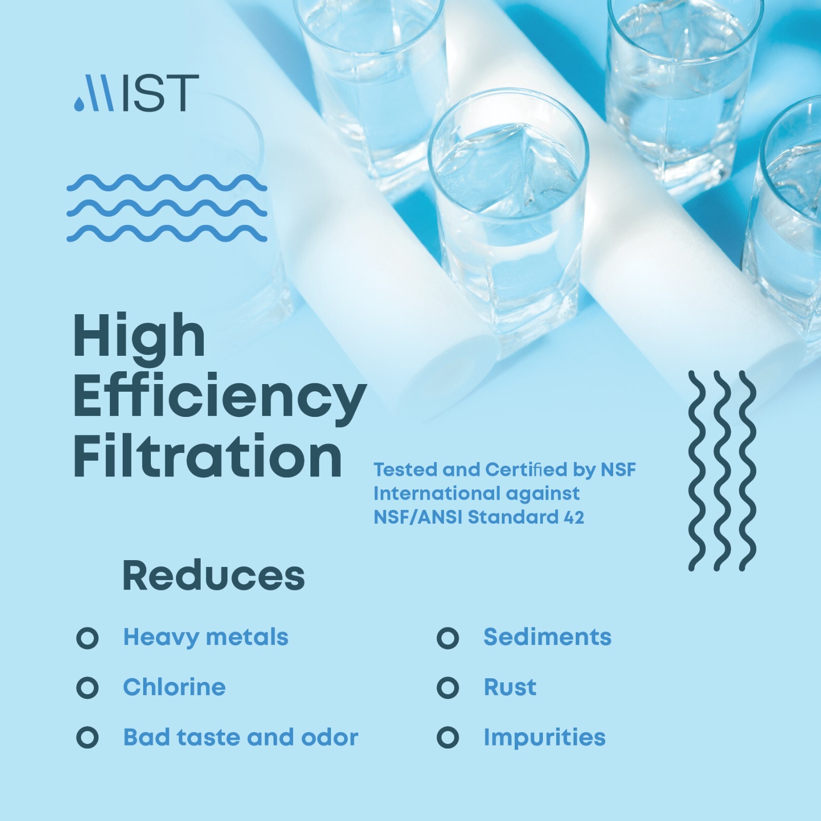 Mist Stainless Steel Activated Carbon Fiber Faucet Filtration System