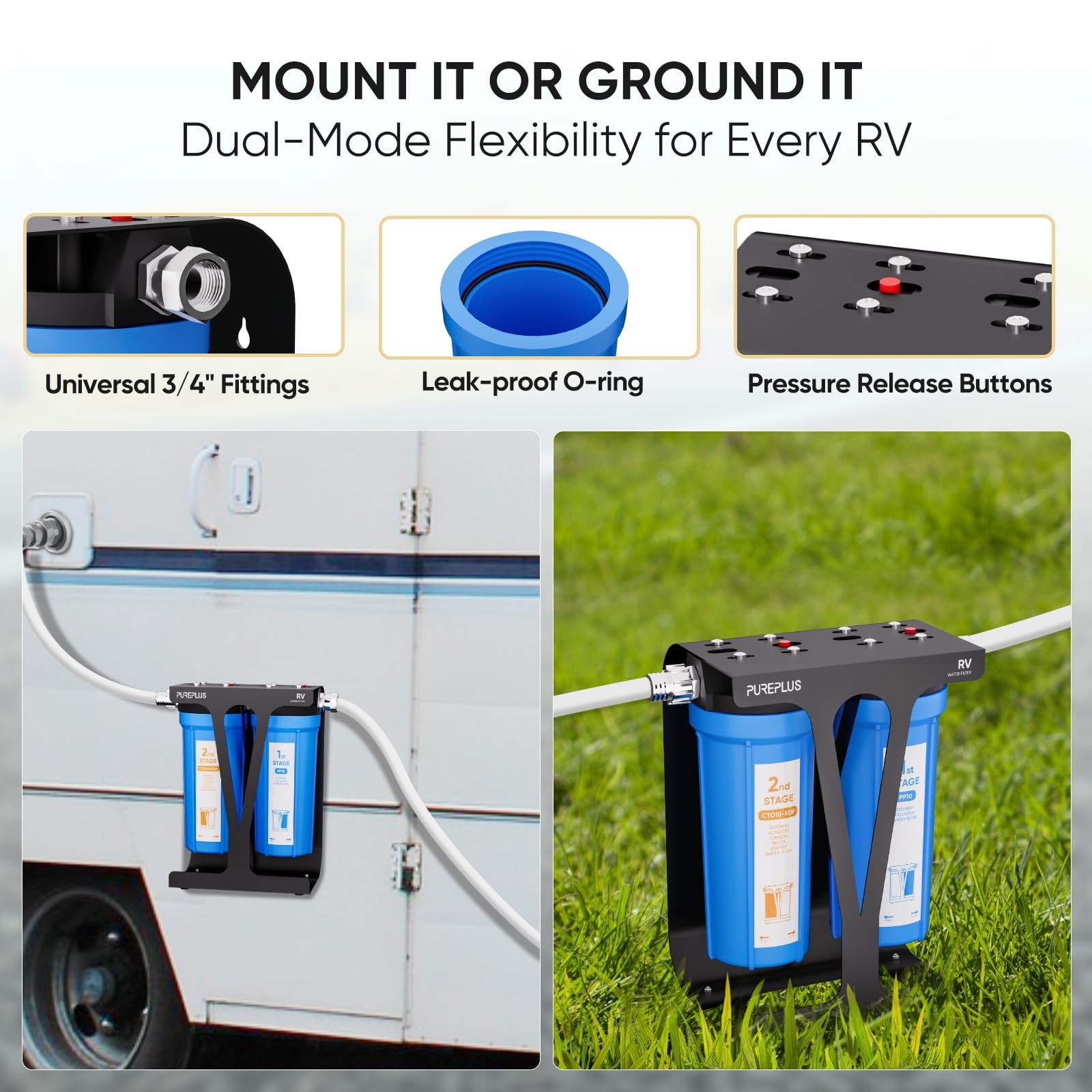 PUREPLUS RV Dual Stage Water Filter System, Includes Two Cartridges and Blue