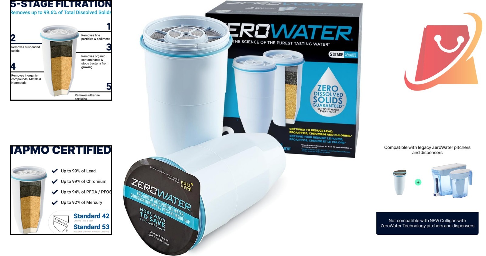 Culligan 2-Pack 5-Stage Water Filters – IAPMO Certified for Pure Drinking Water