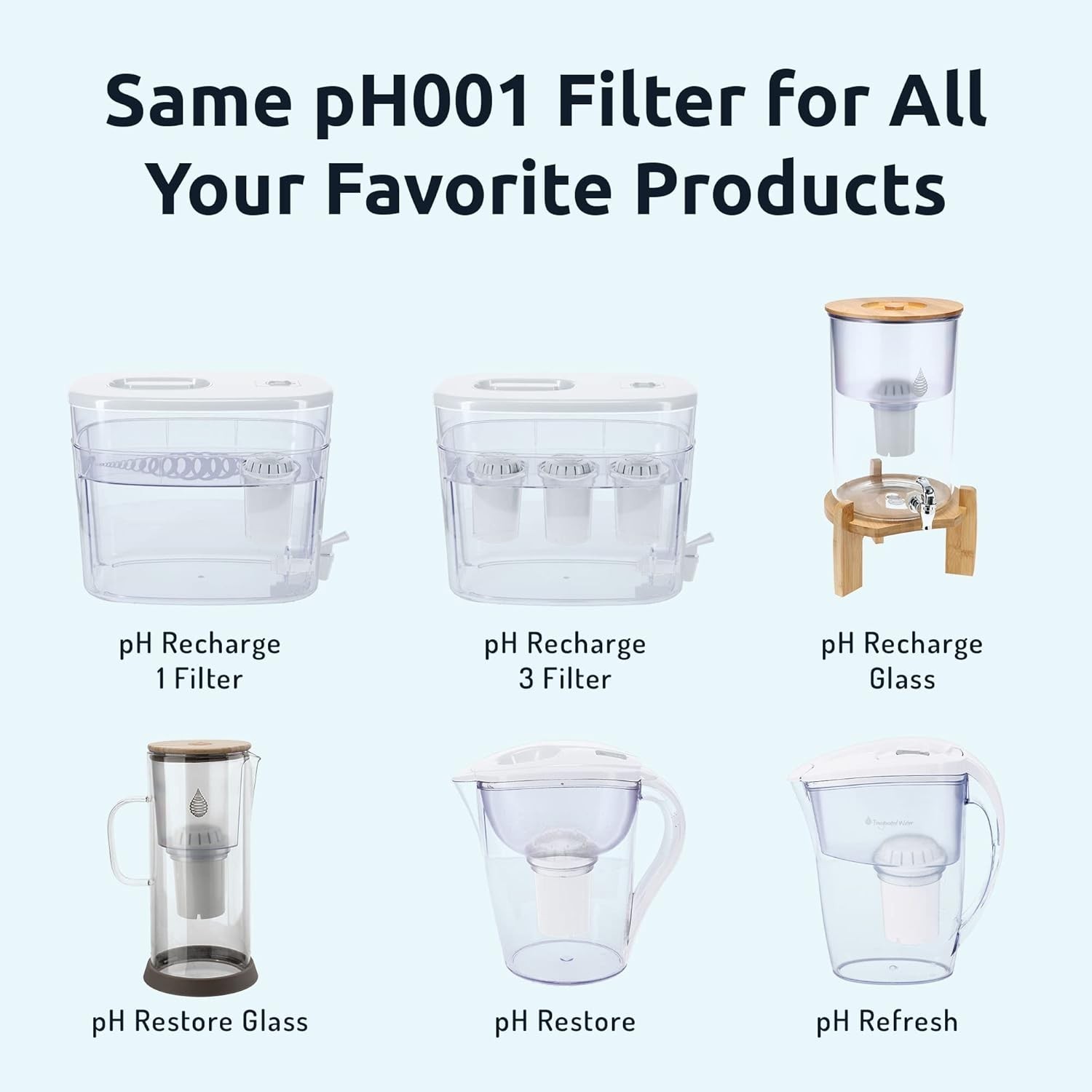 PH001 Alkaline Water Filter Replacement for Pitchers & Dispensers, BPA-Free, …
