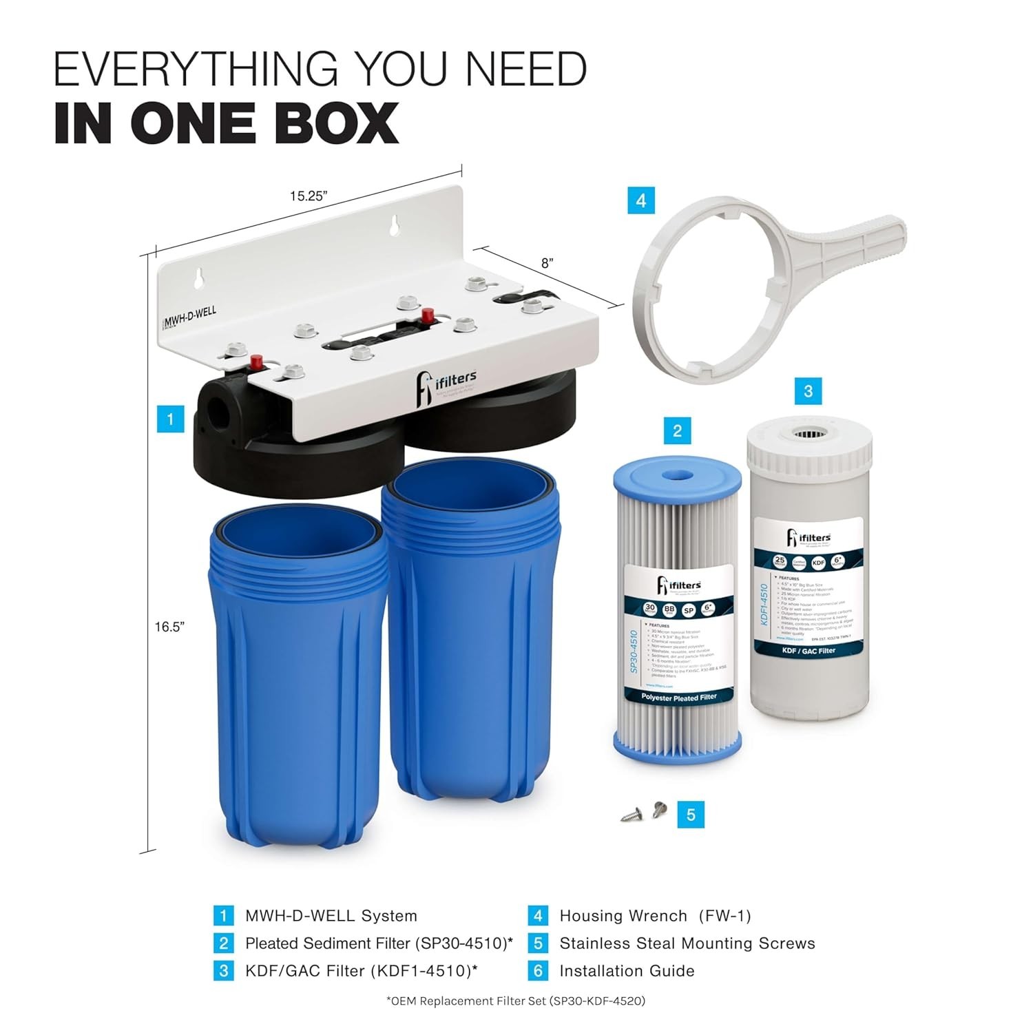 iFilters DUAL STAGE 4.5” X 10” WHOLE HOUSE WELL WATER FILTRATION SYSTEM-NIB!!!