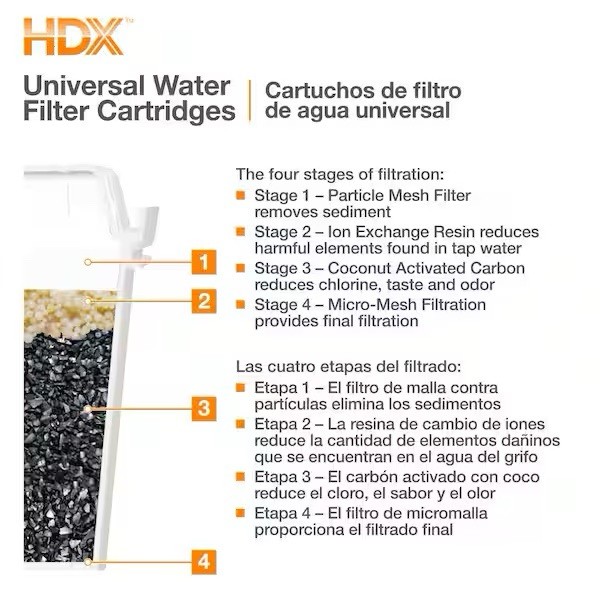 HDX Water Pitcher Replacement Water Filter Cartridges, BPA Free (8-Pack),