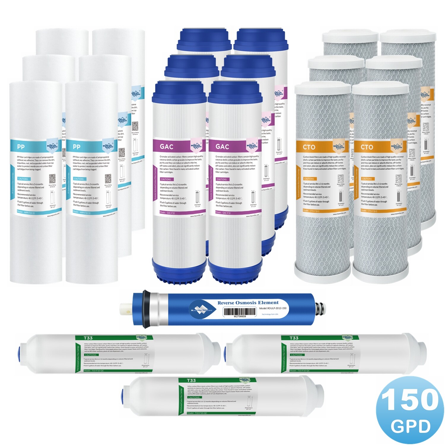5-Stage 150 GPD RO Membrane Reverse Osmosis System Water Filter 1/2/3-Year Set