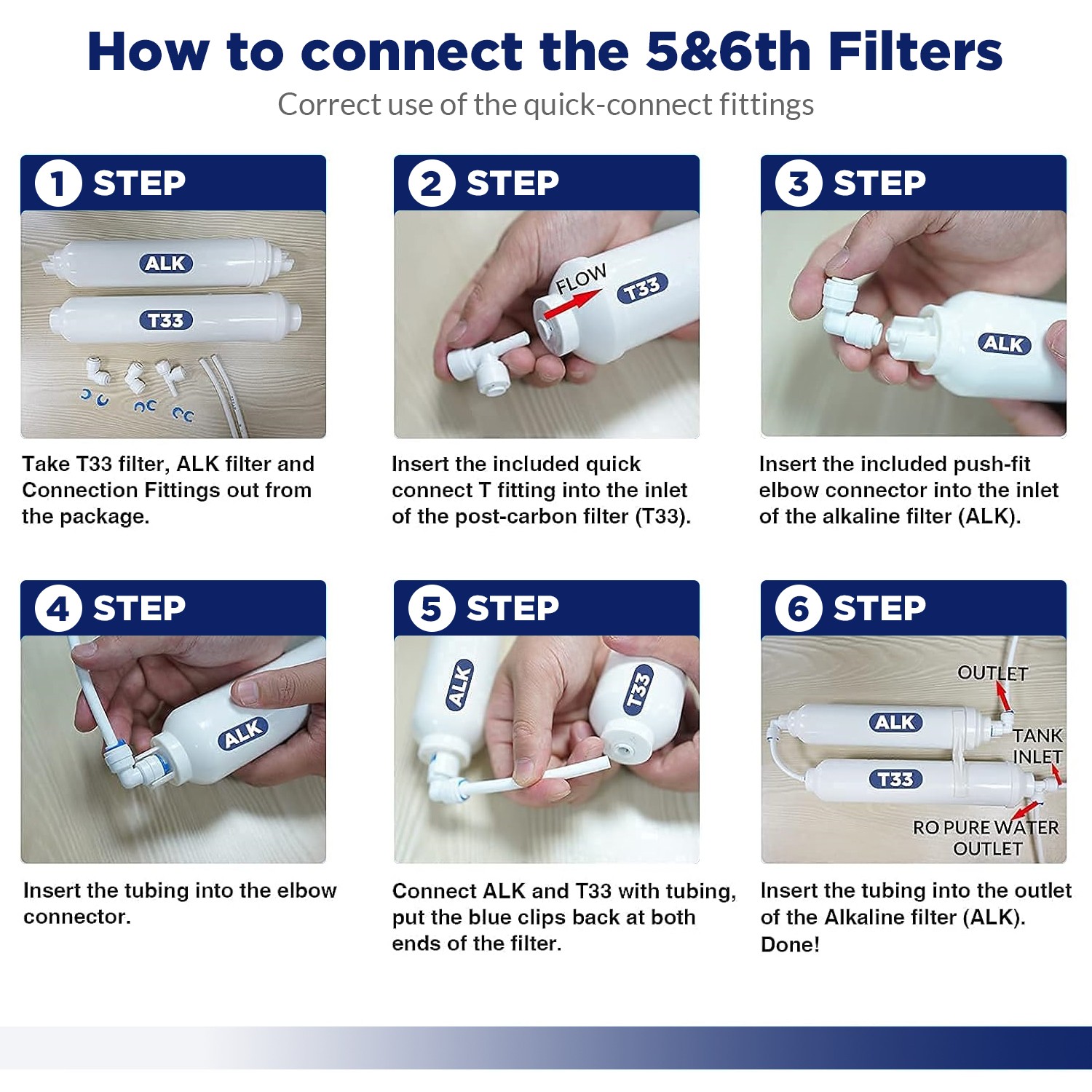 6-Stage 50/75/100/150 GPD Reverse Osmosis System pH Alkaline RO Water Filter Set