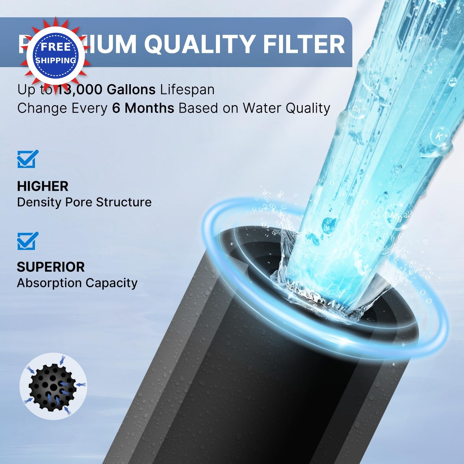 EXCELPURE 1 Micron 10 x 25 Water Filter Cartridge 4PACK Compatible with iPhone