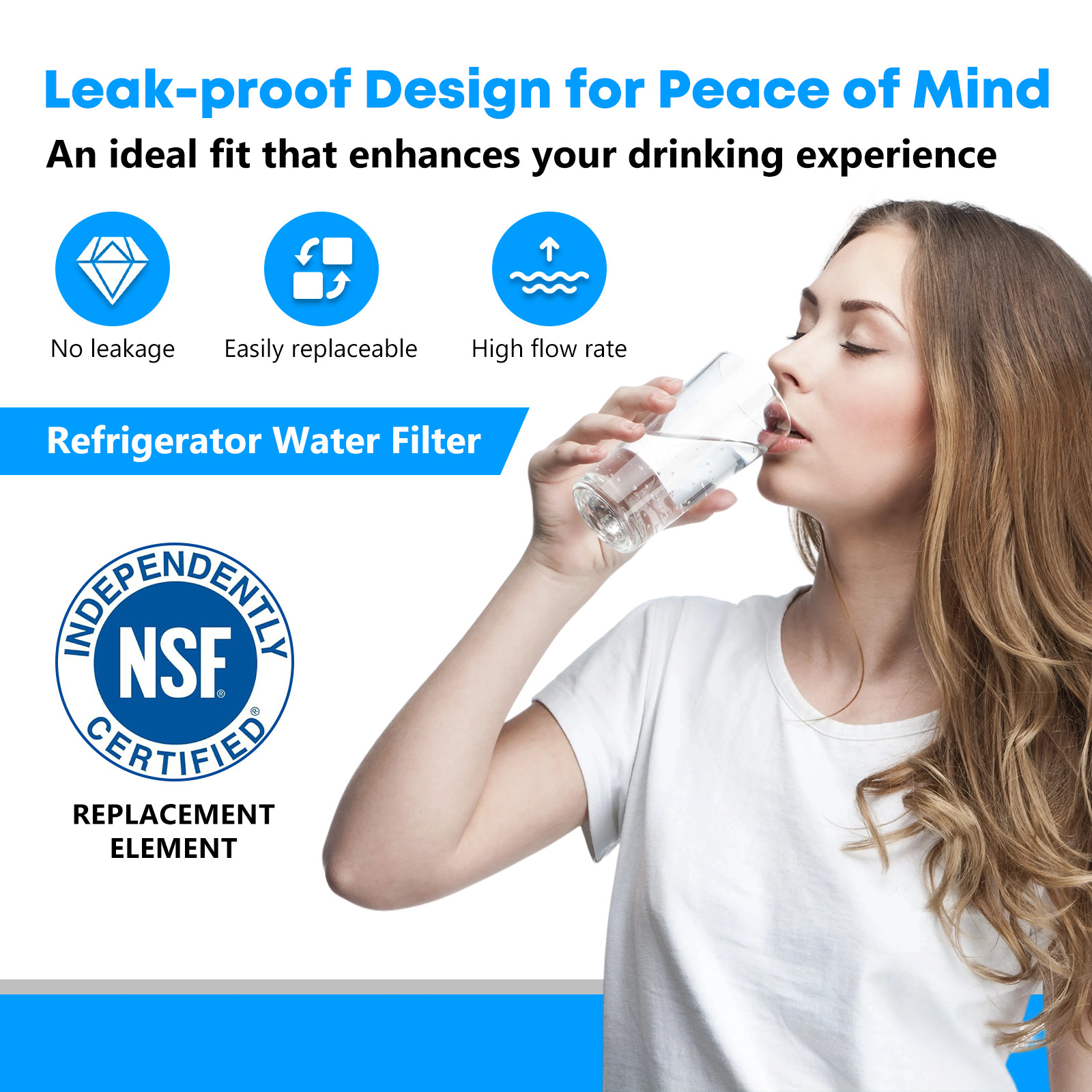 2-Pack MSWF Water Filter Compatible with GE 101820A, 101821B, RWF1500A,MSWFDS