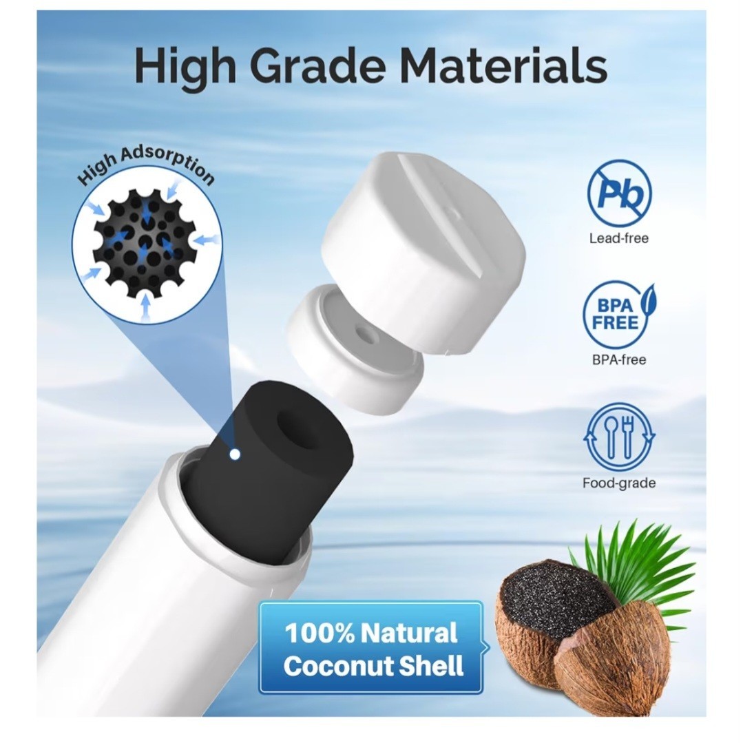 RWF4700AC Water Filter Fit for LT1000P, ADQ747935, LMXS28626D, LT1000PC 4PACK