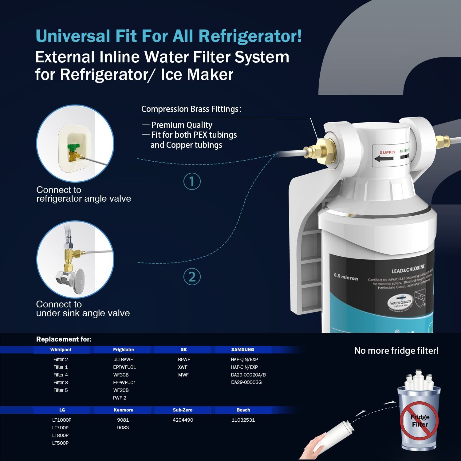 Inline Water Filter System for Fridge, Ice Maker, Under Sink, Certified 0.5 M…