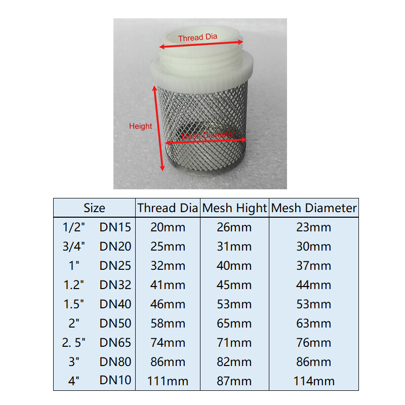 Stainless Steel Mesh Filter Strainer Male Thread 1/2″ 3/4″ 1″ to 4″ Water Pipe