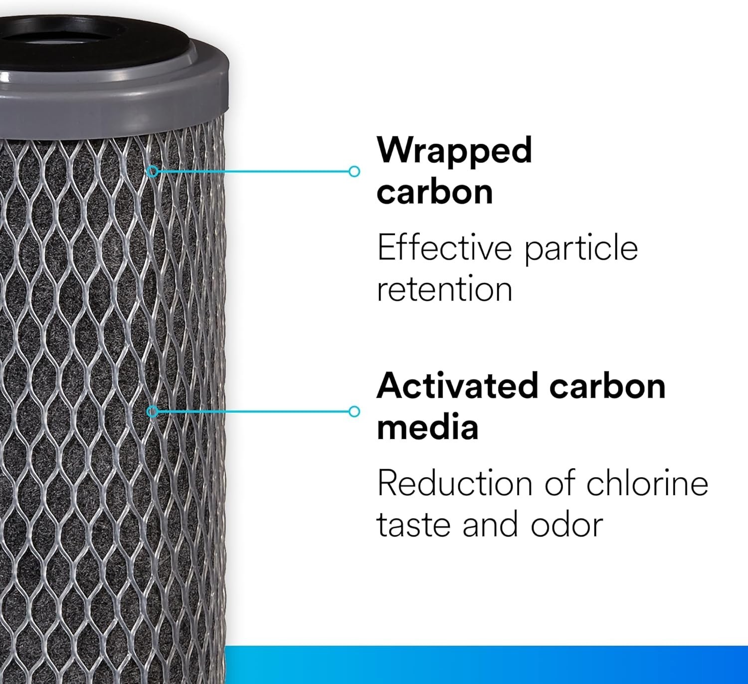 Great Taste Water Filter Housings – 2-Count Pack for Whole House Filtration