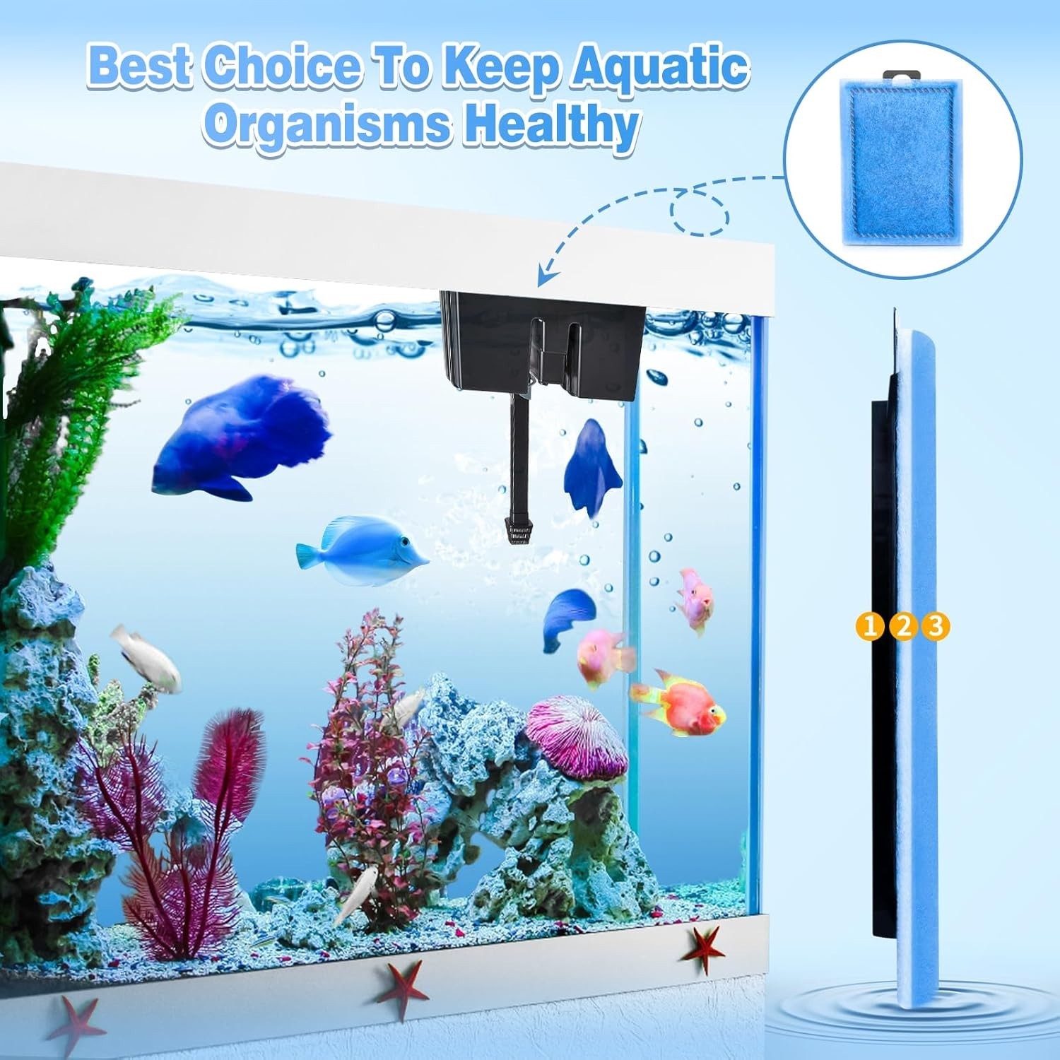 Rite-Size E Aquarium Filter Cartridges 16pk – Triple Filtration, Carbon Fiber…