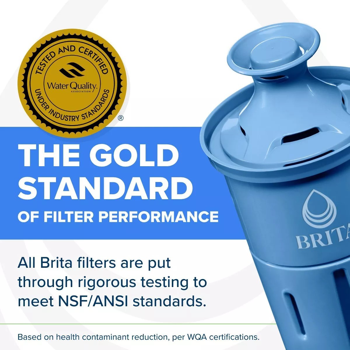 BRITA Elite Pitcher Water Filter – 2 Pack