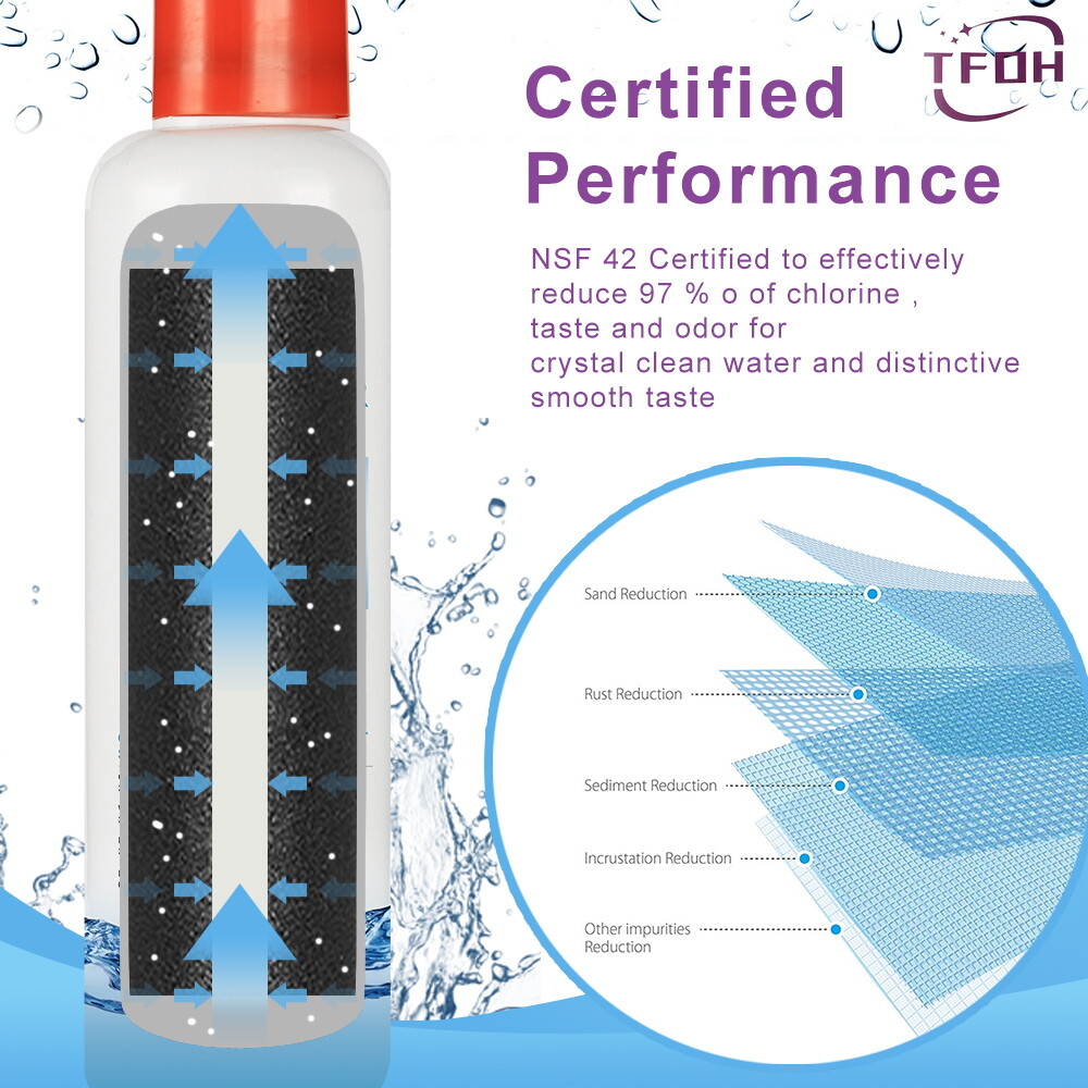 3 Pack Kenmore 9082 Replacement Refrigerator Water Filter for 469082 9903 USA