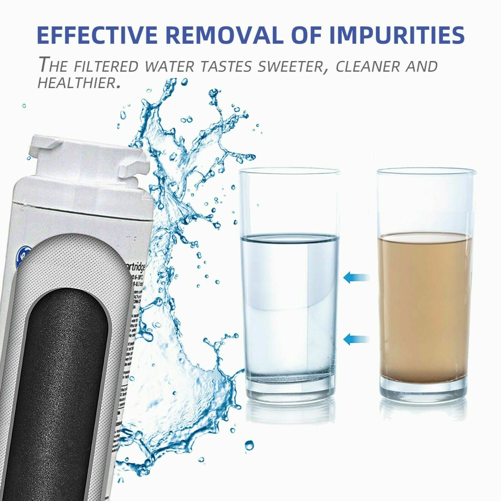 3PK OEM MSWFP Replacement For GE MSWF MSWFP SmartWater Refrigerator Water Filter