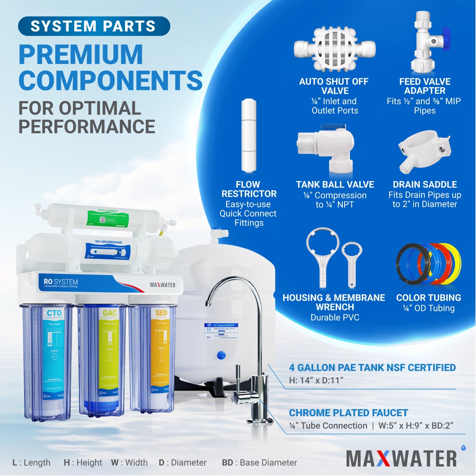 5 Stage Max Water Home Reverse Osmosis System with compression Tube Fittings