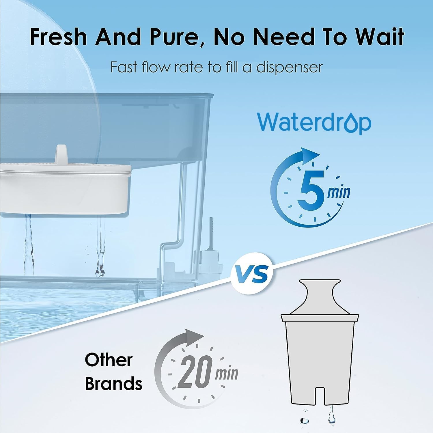 200-Gallon Long-Life 20-Cup Water Filter Dispenser with 1 Filter, black