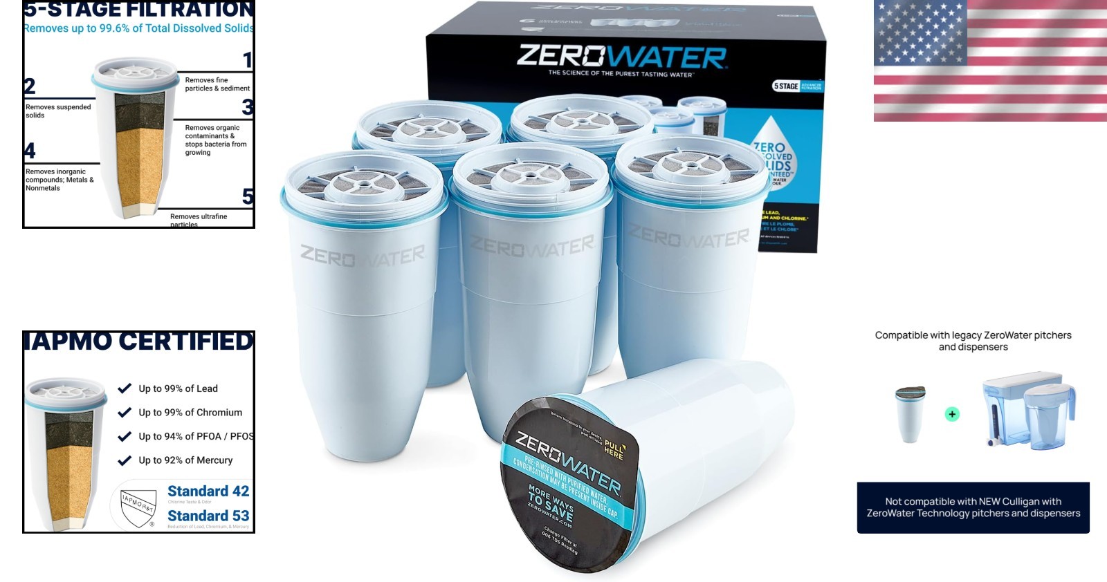 IAPMO Certified 5-Stage Ion Exchange Filter – 6-Pack