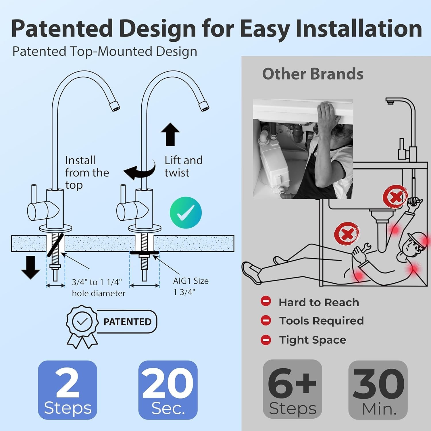 BLK, NSF/ANSI 58 Certified, Alkaline 6-Stage Reverse Osmosis System with Styl…