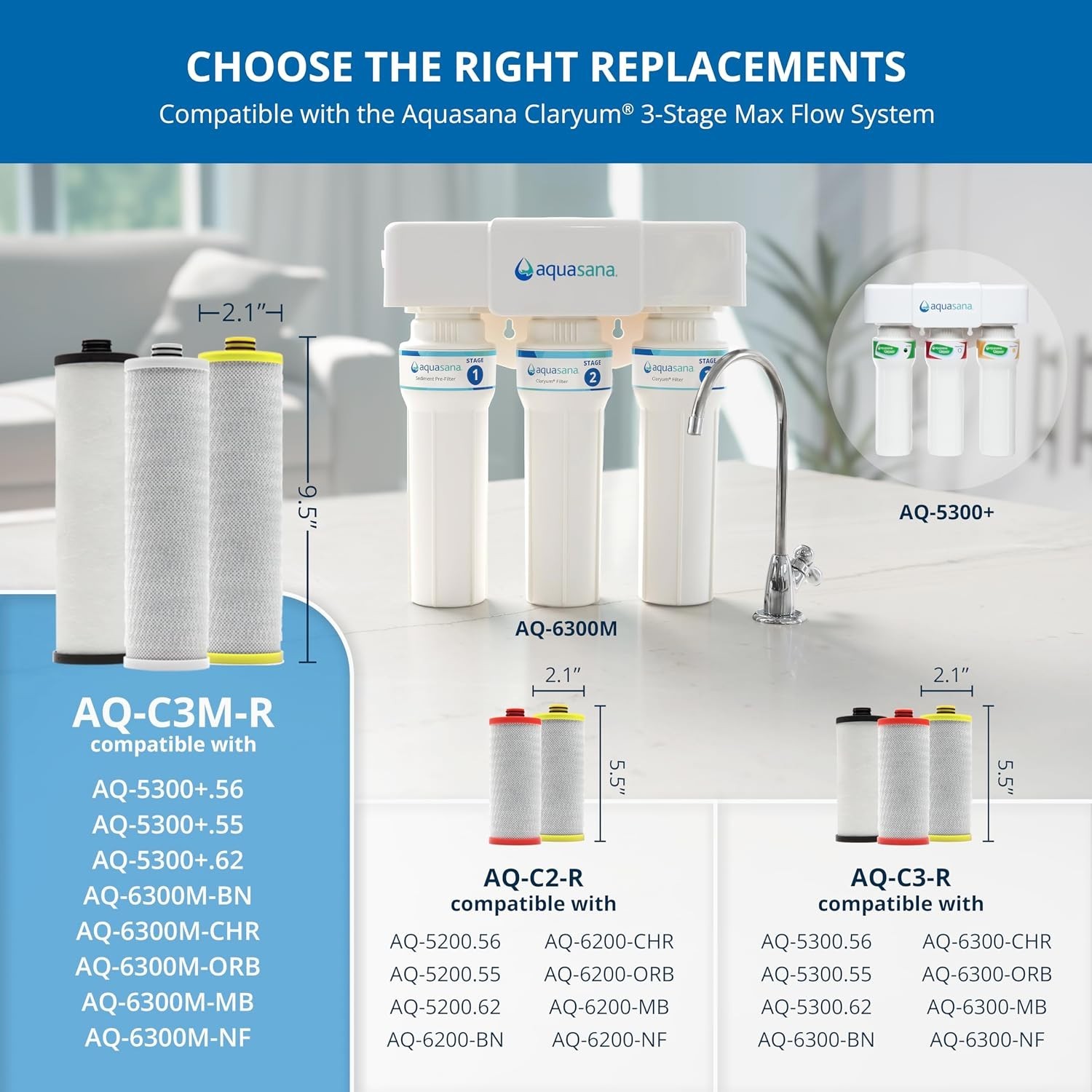 Cost Effective Water Filter Replacements