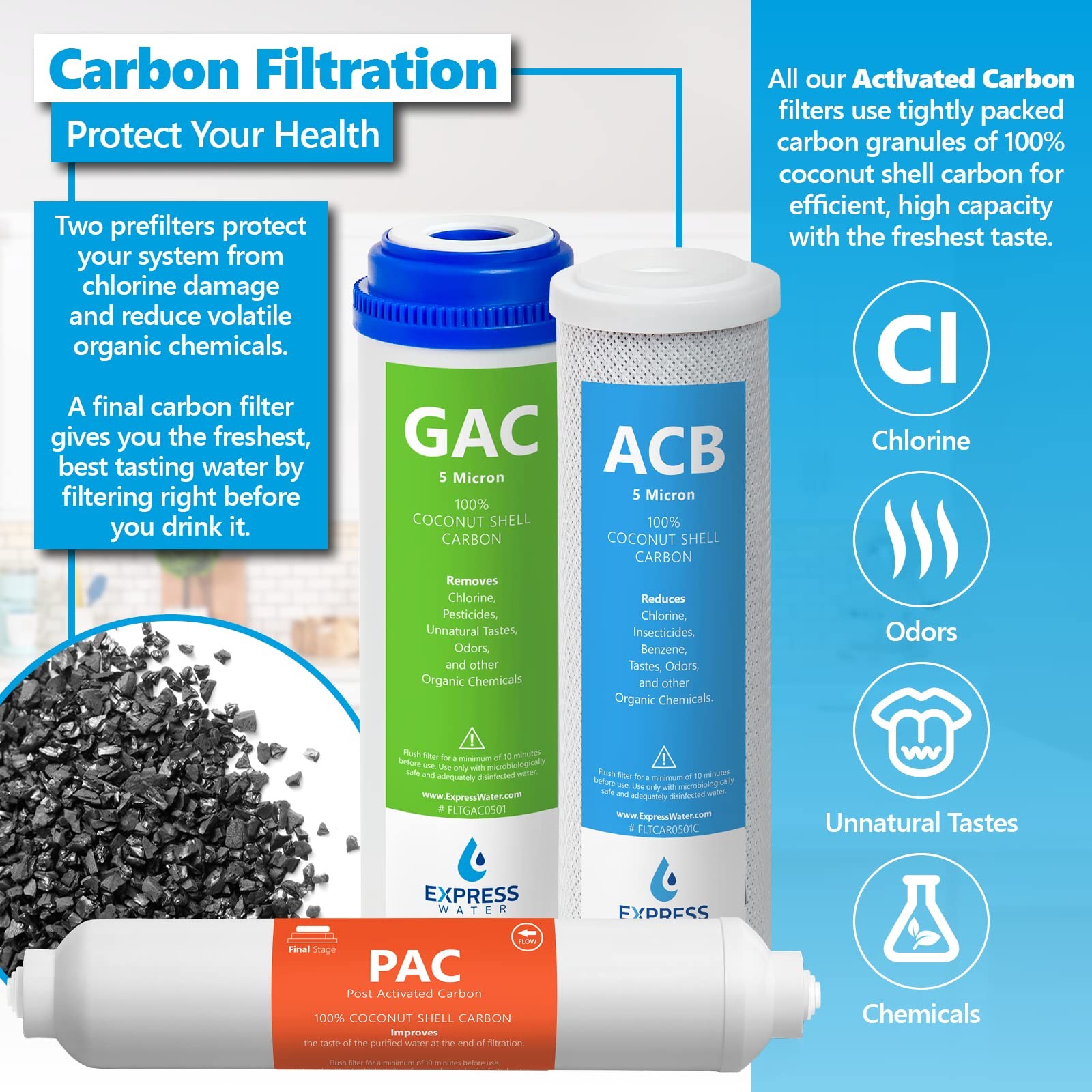 – CSGIM5 – 6 Months Reverse Osmosis System Filter Set – 5 with 50 GPD RO Memb…
