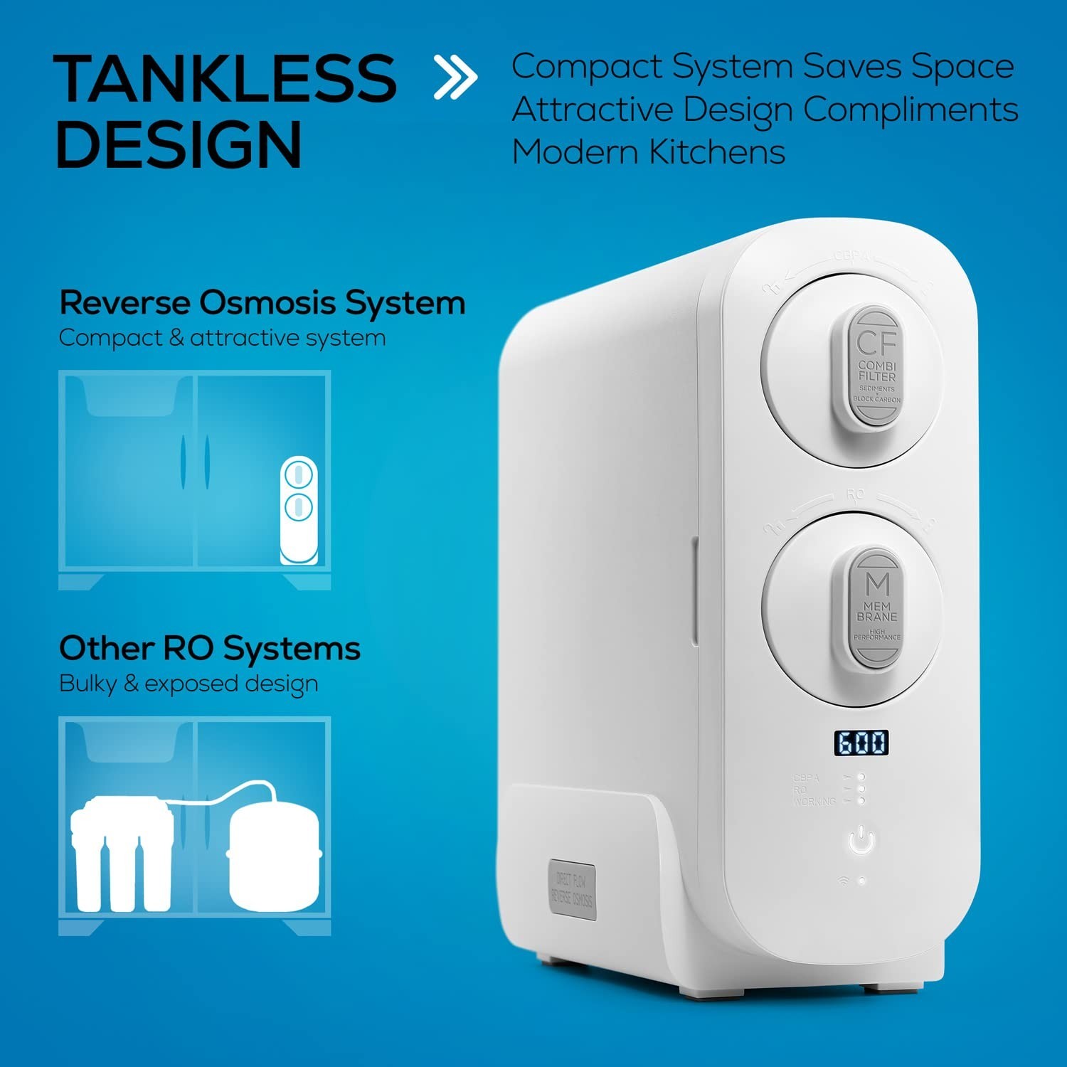 Tankless Reverse Osmosis System 600GPD Under Sink Water Filter RO Purification
