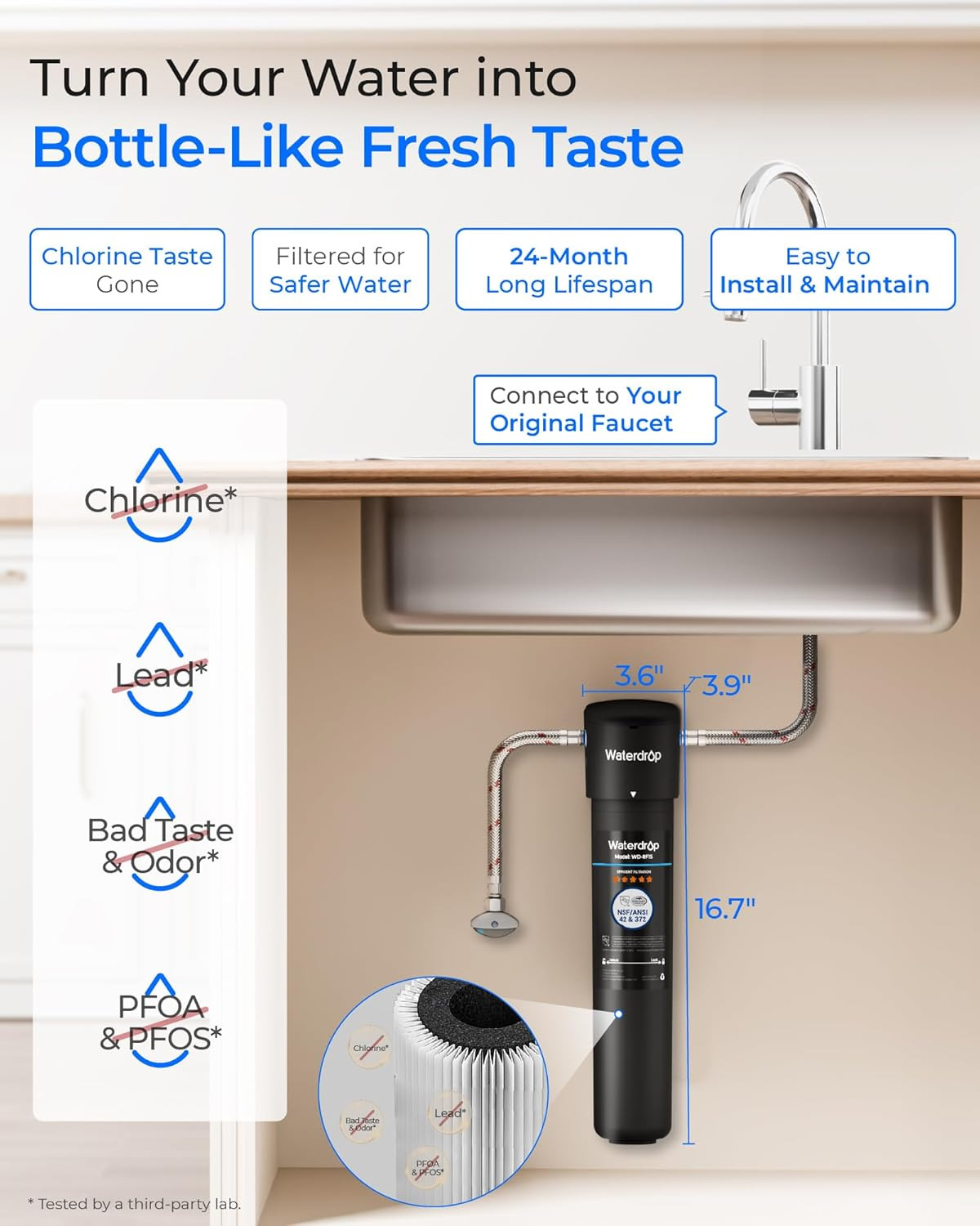 15UA under Sink Water Filter System, 2 Years, Reduces Lead, Chlorine, Bad Taste
