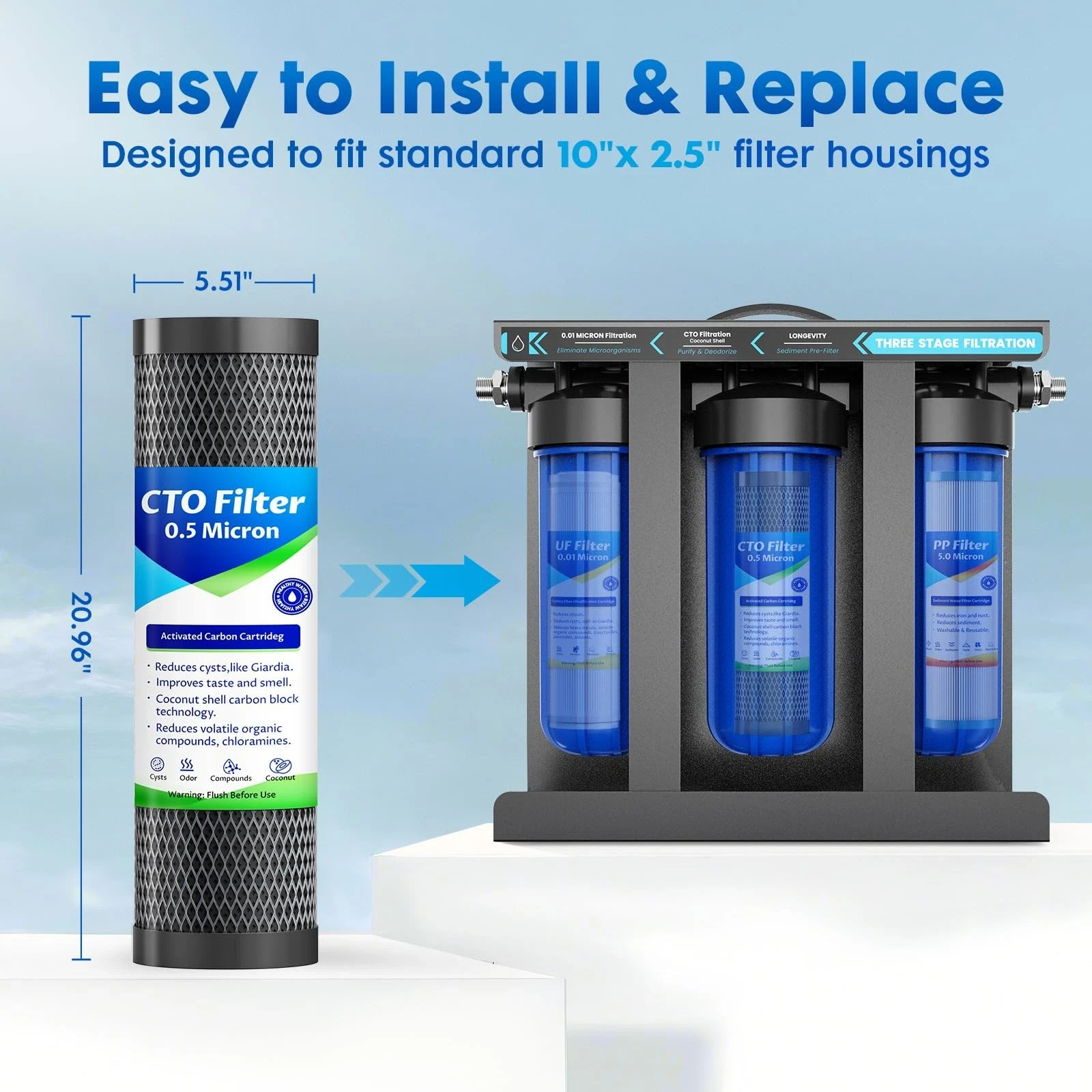 RV Water Filter Replacement Cartridges 0.01 Micron 2.5 x 10 Inch 3 Pack