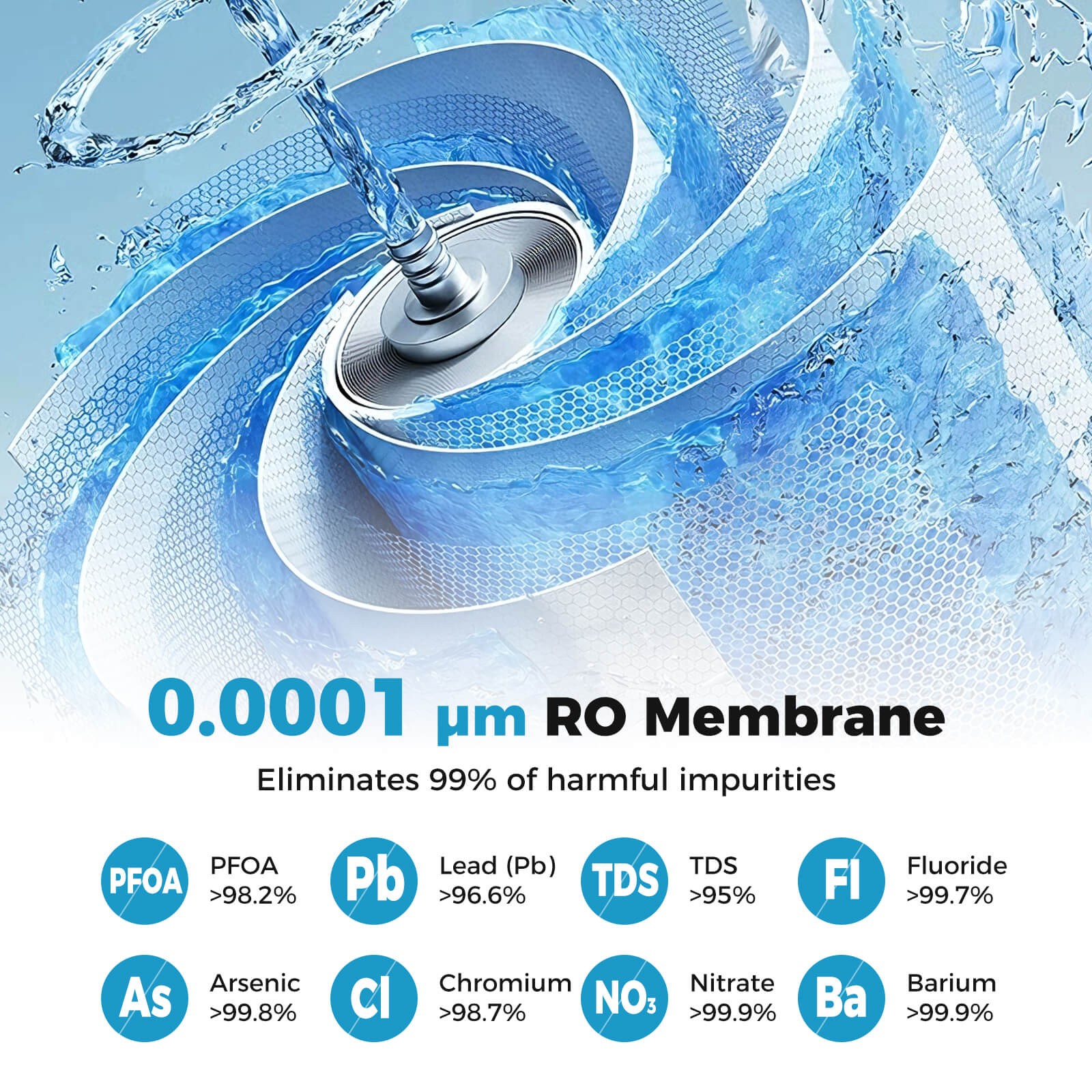800 GPD AW-RB20 Alkaline PH+ Reverse Osmosis Water Filter w/8-Stage Filtration