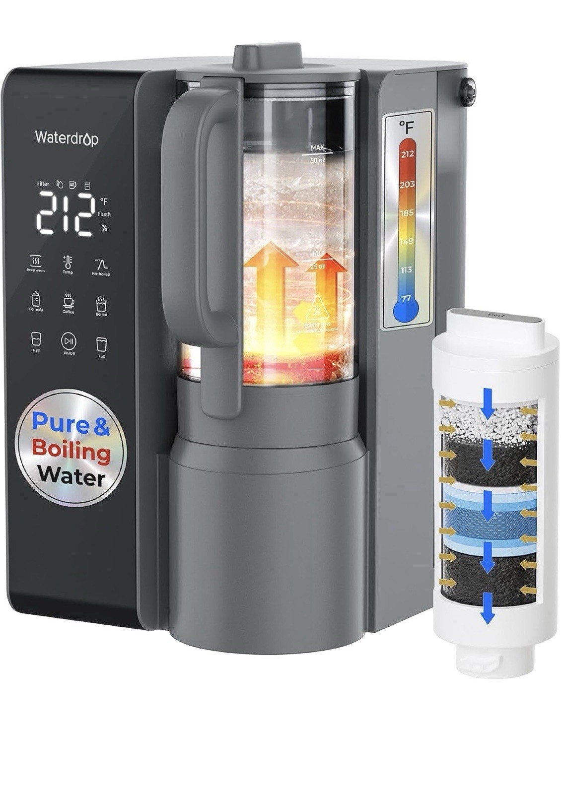 Waterdrop M1 Reverse Osmosis Water Filter Countertop System NEW Gray
