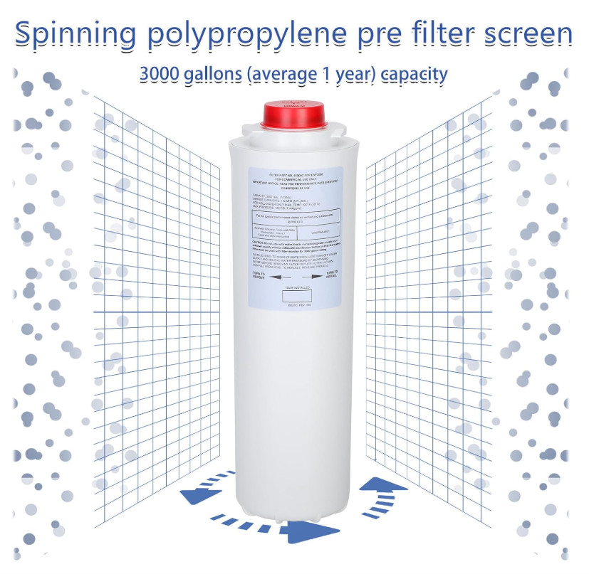 51300C Filter Replacement (2 Packs-No Chip),Compatible with EzH2O Filter Replace