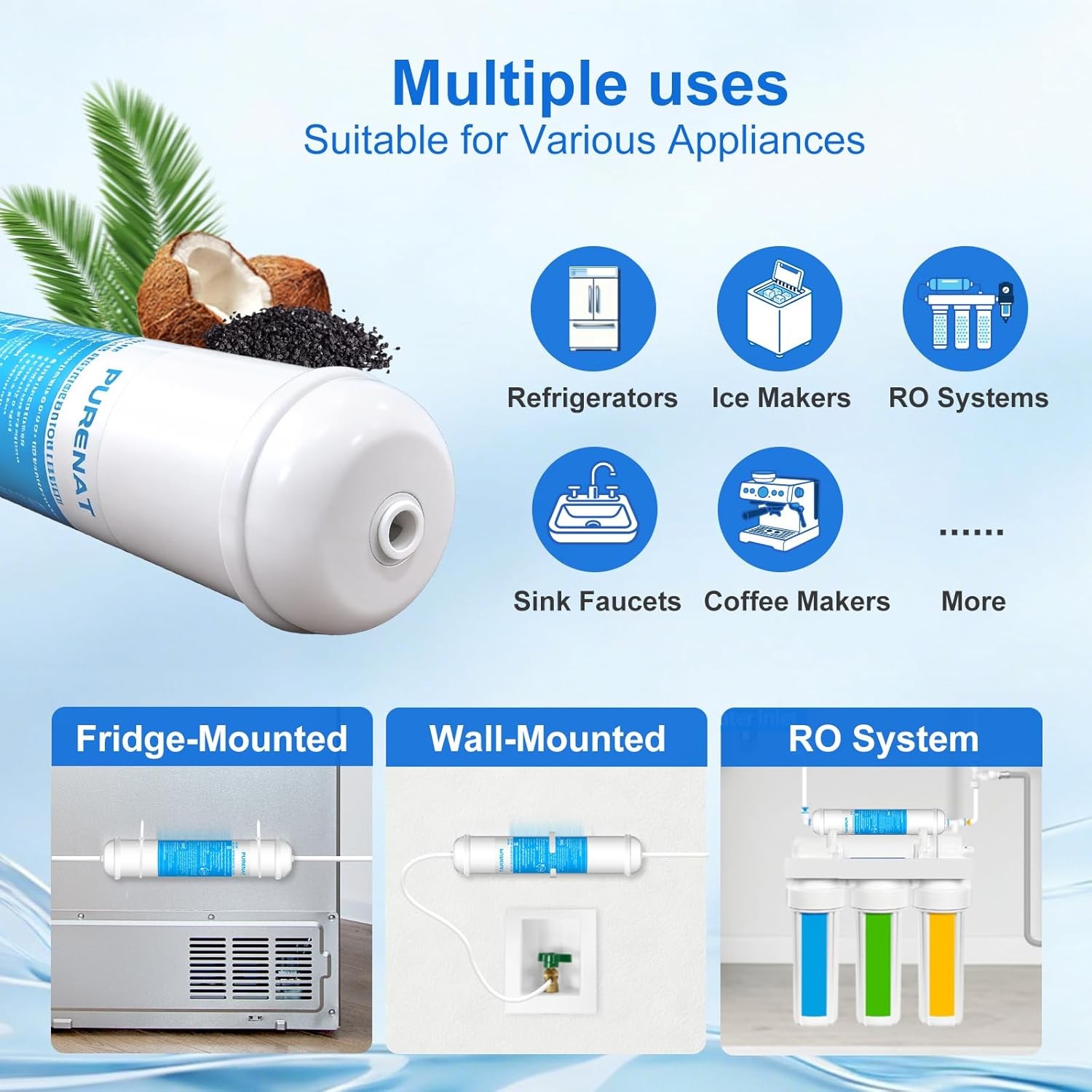 Inline Water Filter Refrigerator Ice Maker 1/4″ Push Connect 2 Pack New