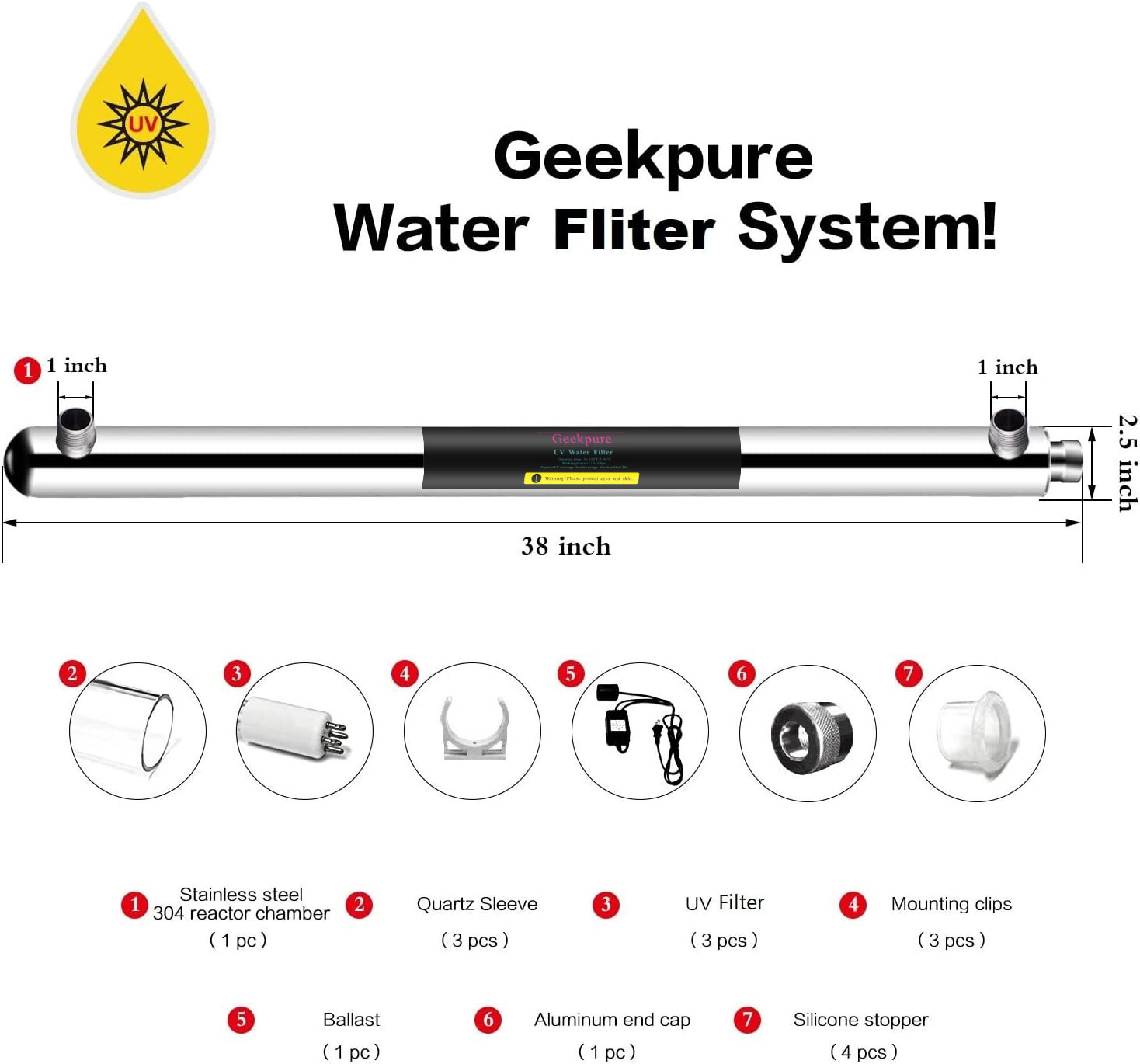Geekpure Whole House U-V Water Filter–with Extra 2 Filter+2 Quartz Sleeve-12 GPM