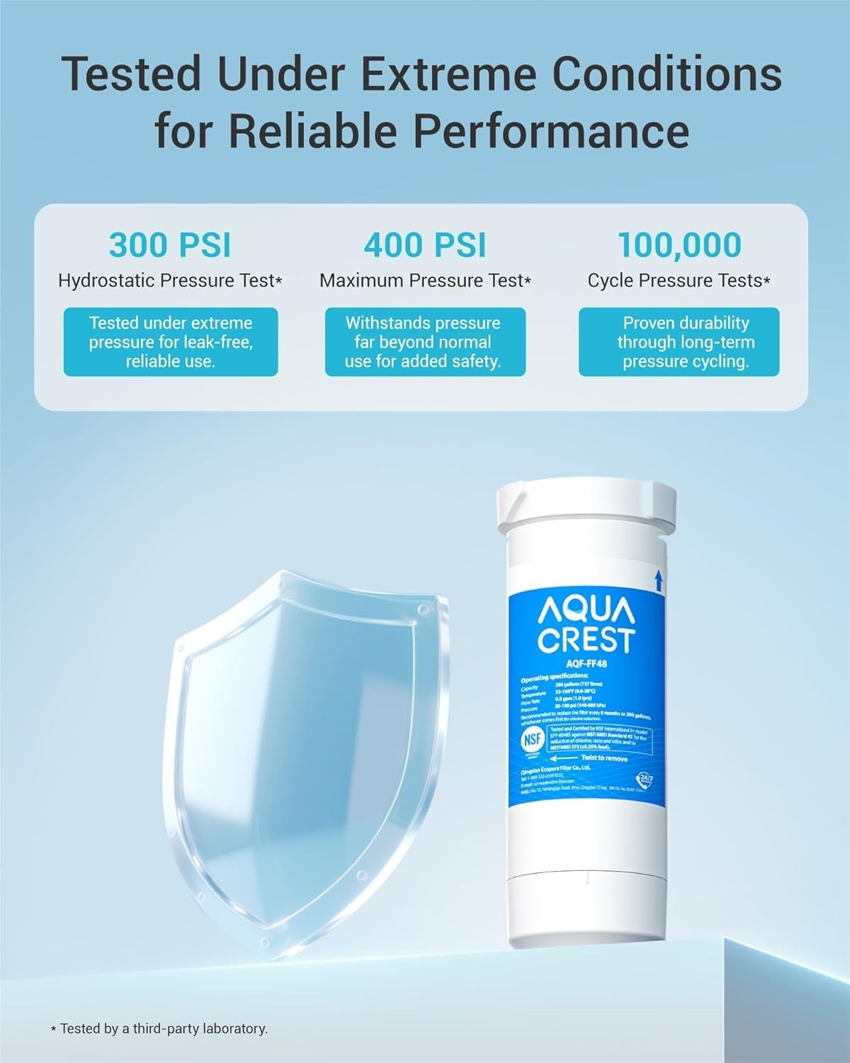 AQUA CREST XWF Refrigerator Water Filter, Replacement for GE®, 3-Pack (No-chip)