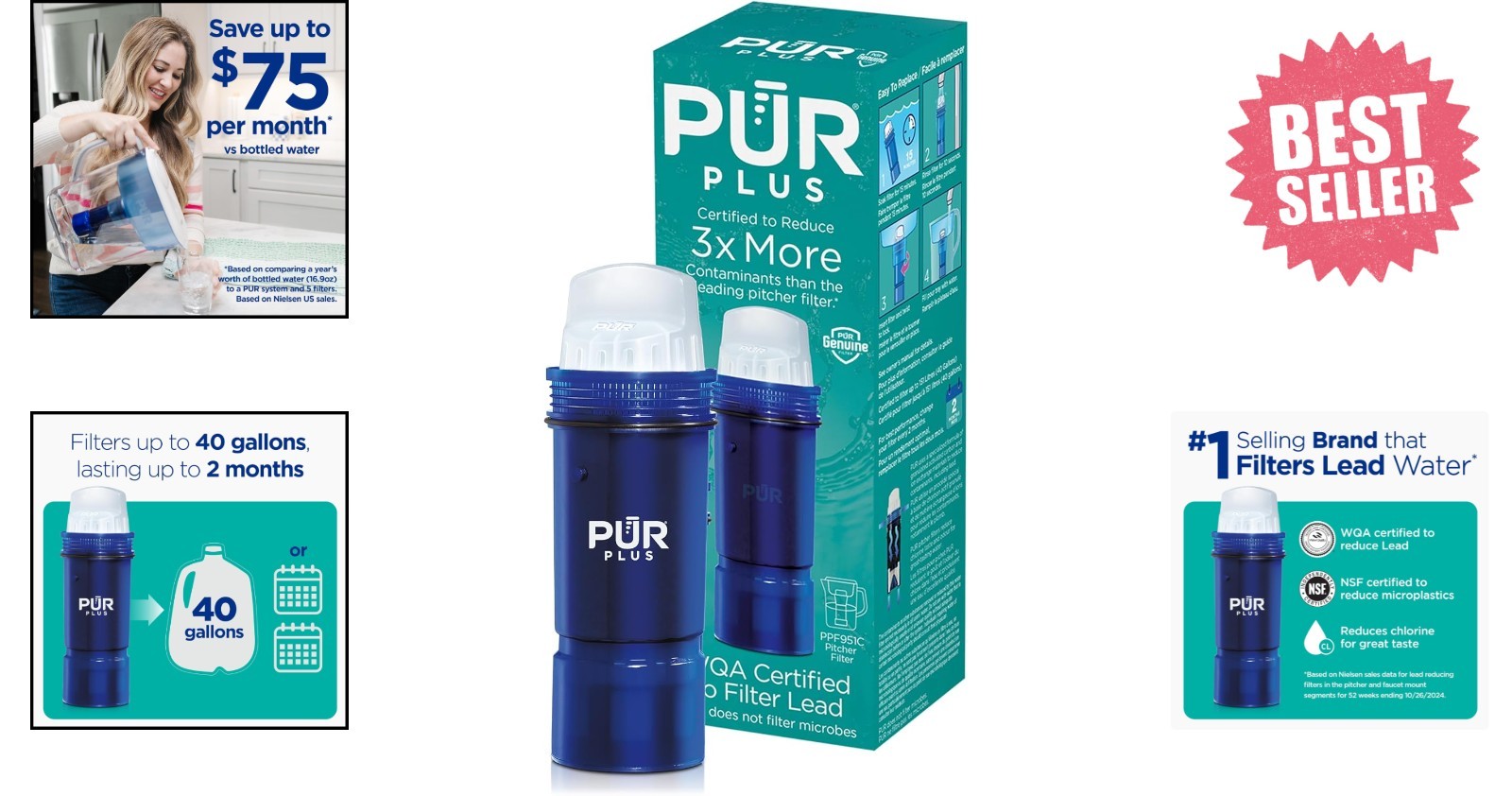 PUR Plus Water Filter Replacement for Pitchers & Dispensers, 1 Count