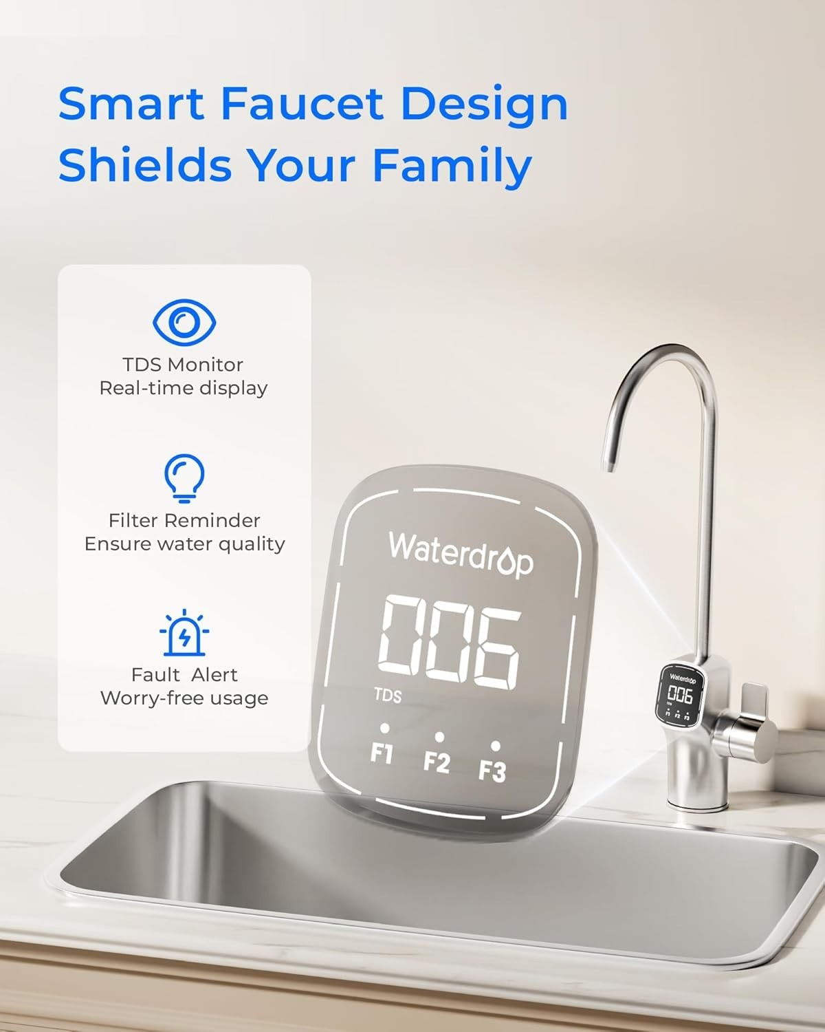 [ Dual Flow] Waterdrop X8-PRO Reverse Osmosis Water Filter, 800 GPD Tankless