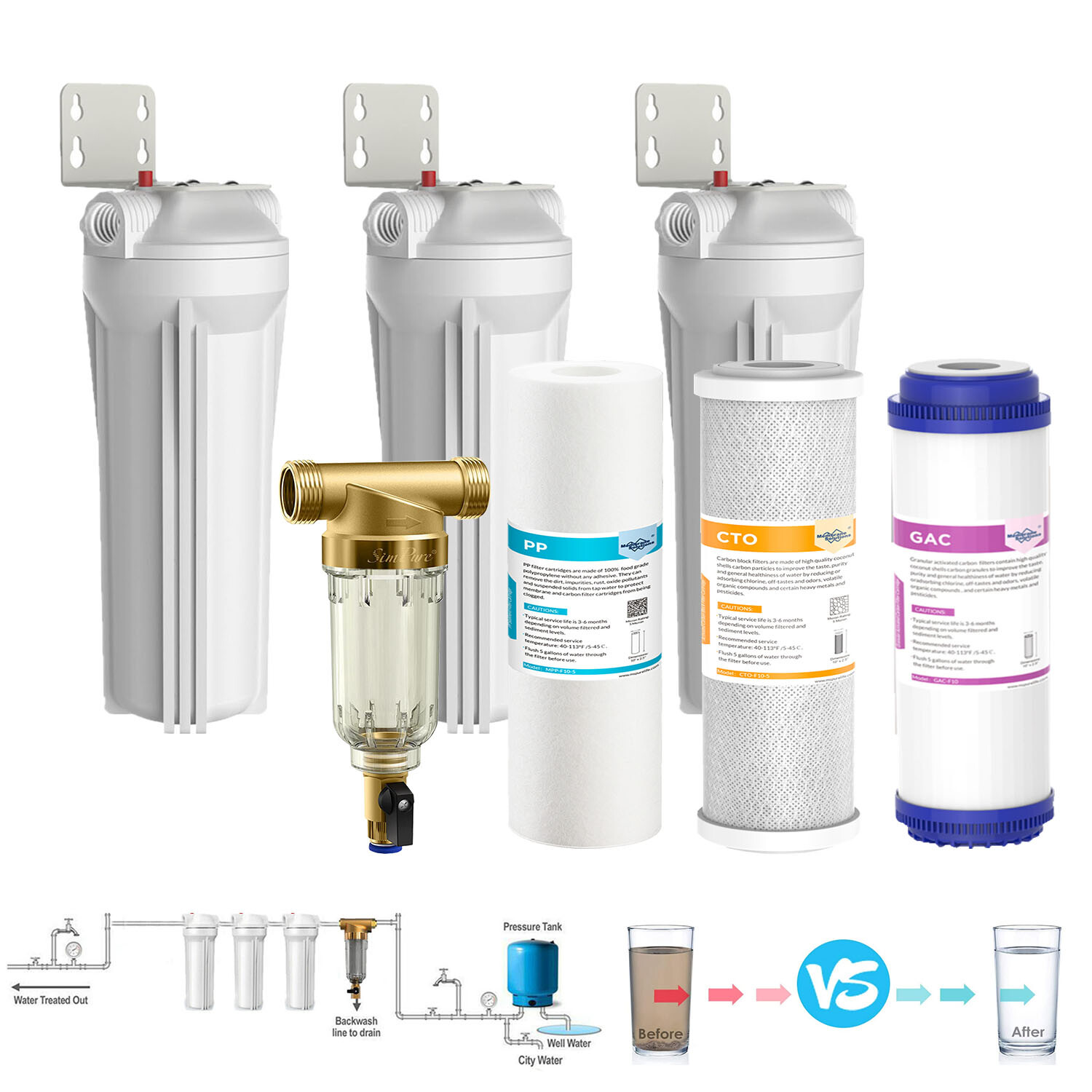3-Stage Whole House Water Filter Housing Spin Down Pre-Filter Filtration 3/4″NPT