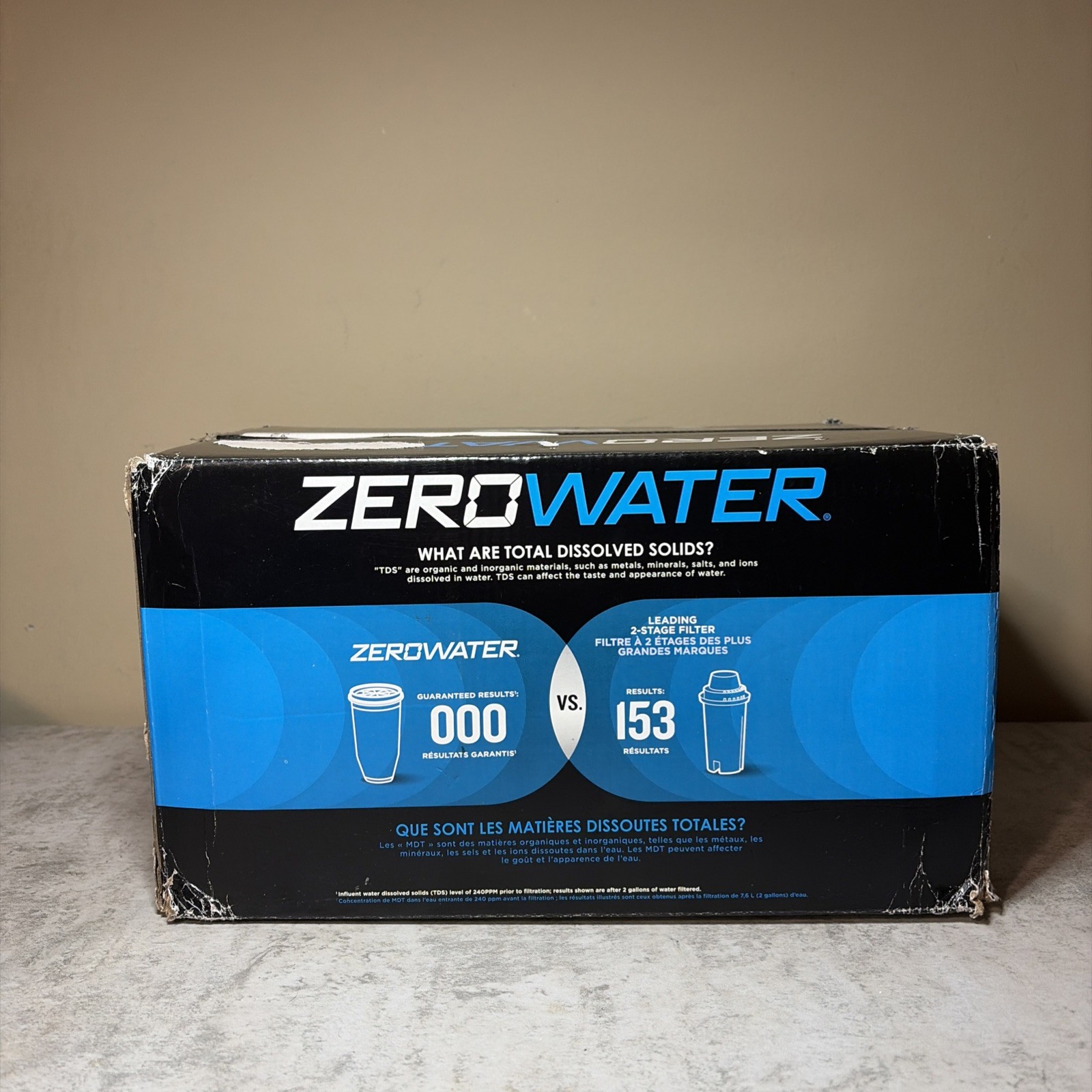 ZeroWater Replacement Water Filters 6-Pack BPA Free 5 Stage Brand New ZR-006-tg