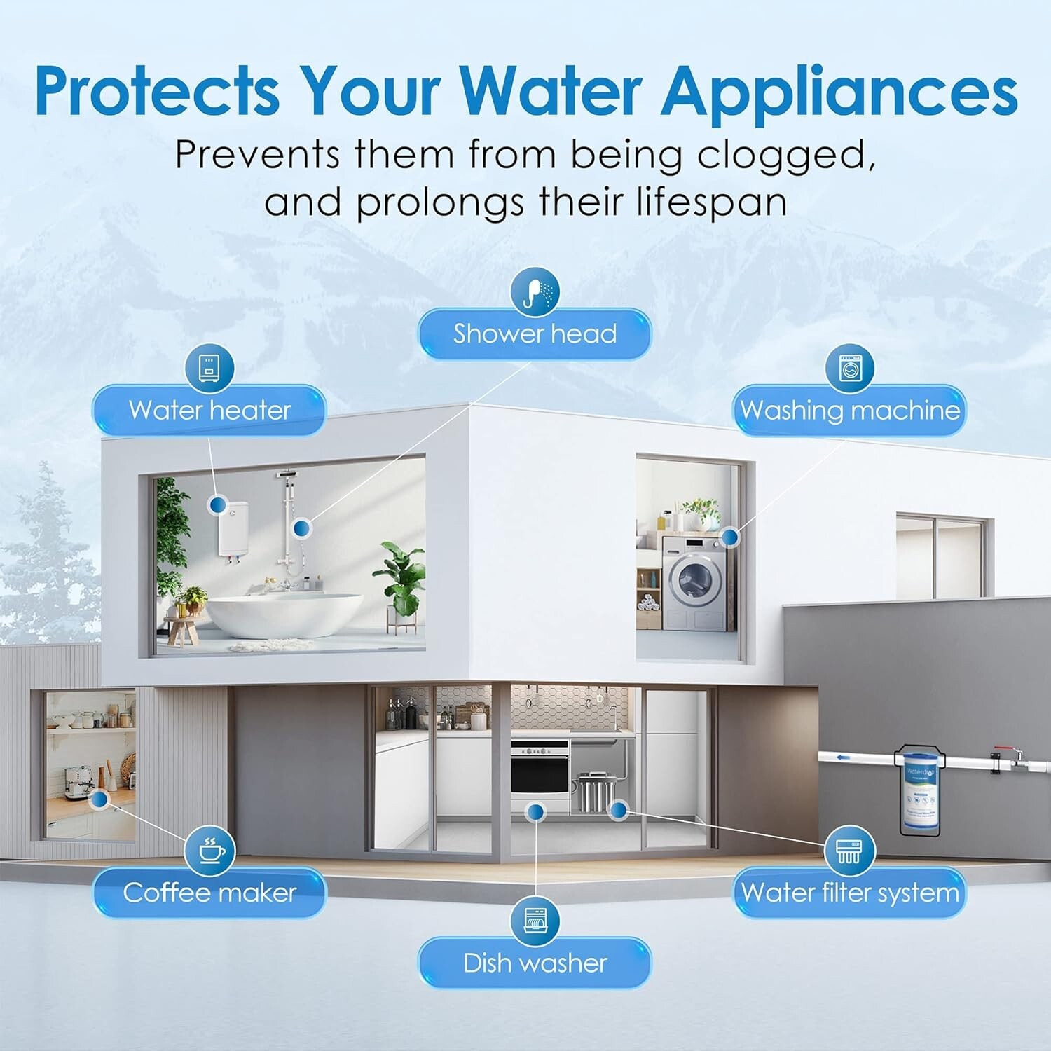 Waterdrop AP810 Whole House Water Filter, Replacement for 3M® Aqua-Pure® AP810,4