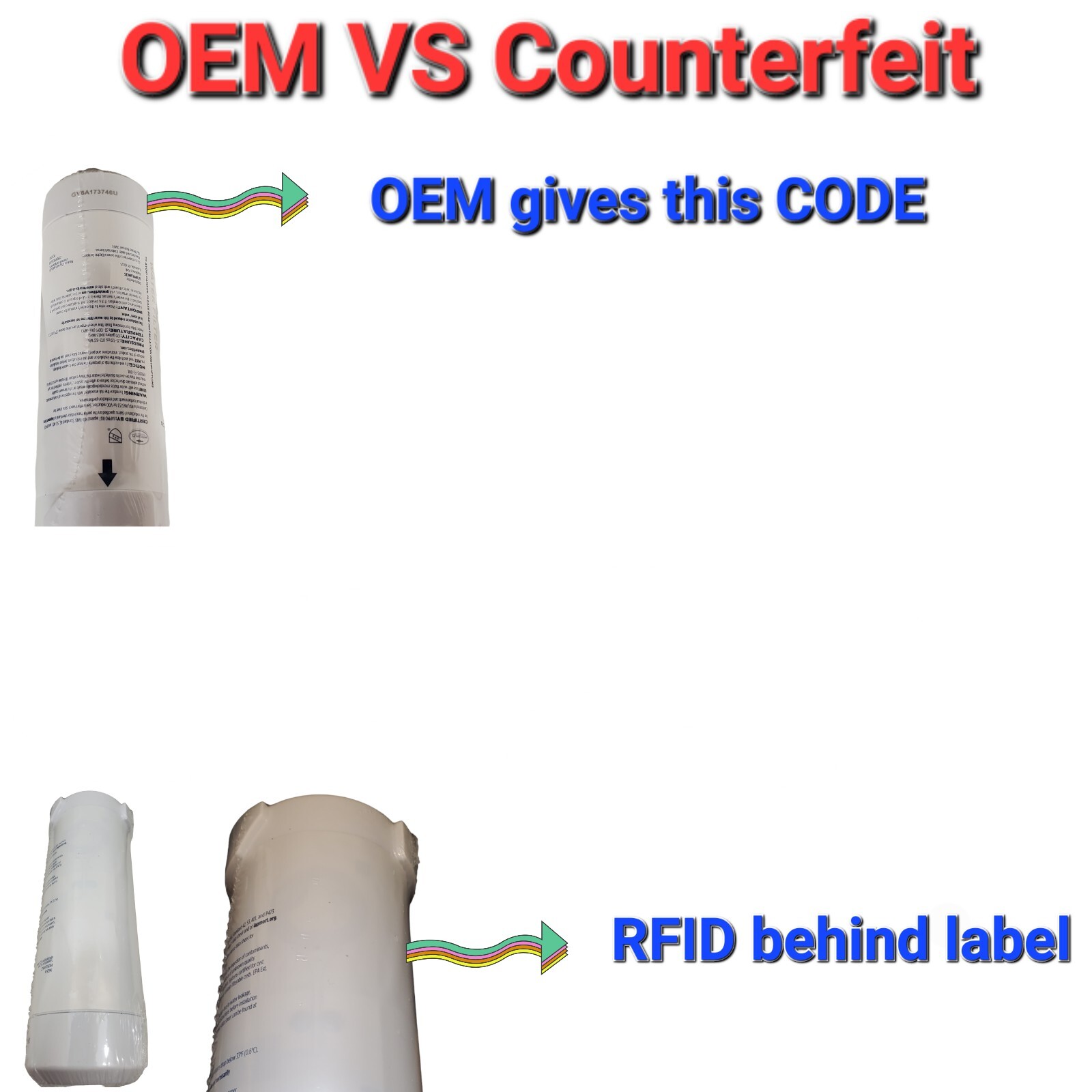 Genuine OEM GE XWFE Refrigerator Replacement Water Filter WITH CHIP RFID