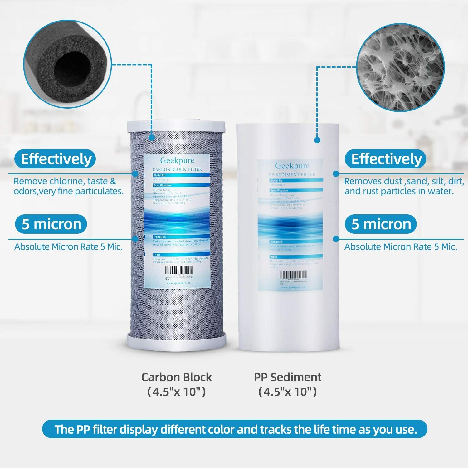2 Stage Whole House Water Filter System with 10 Inch Housing-1 Inch In&Out