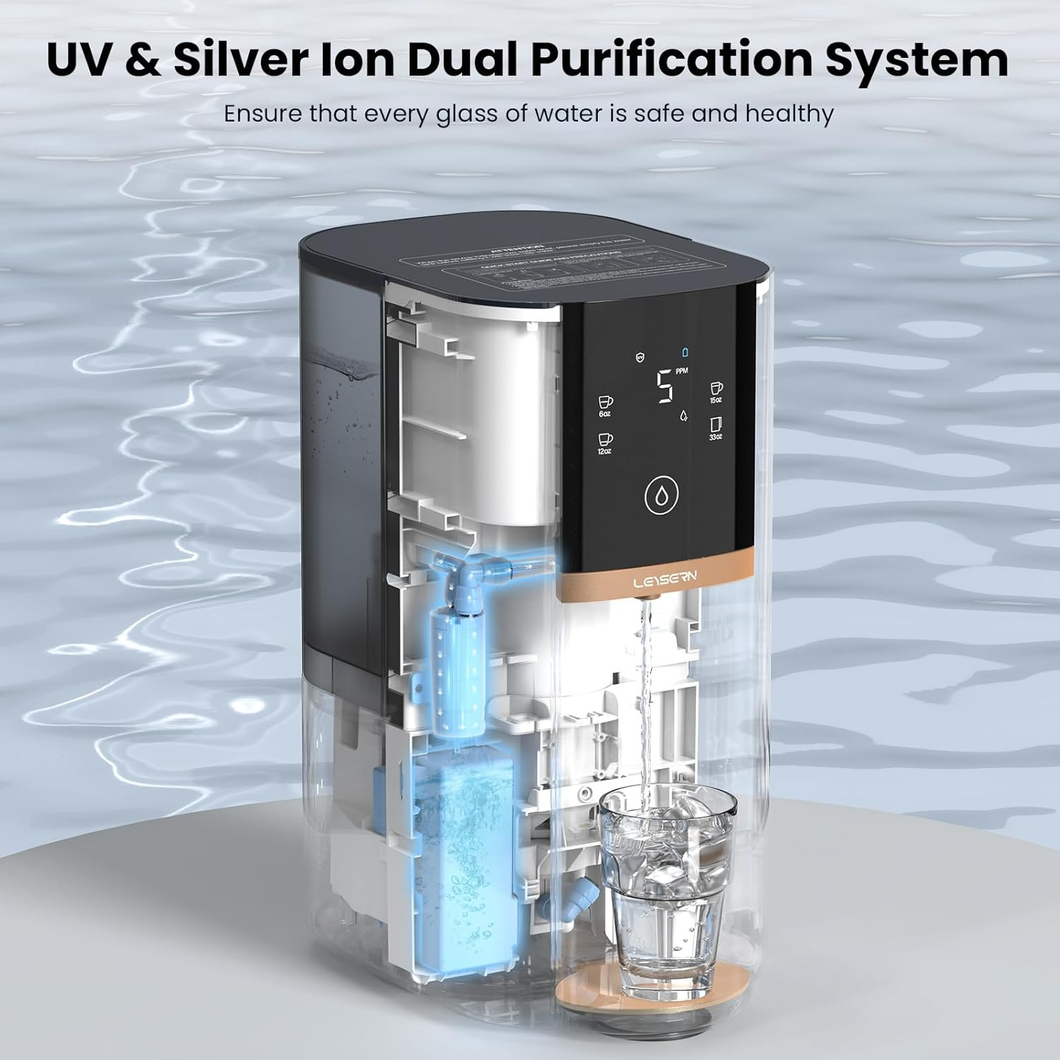 5-Stage Countertop Reverse Osmosis Water Filter with UV & 360° Swivel Base