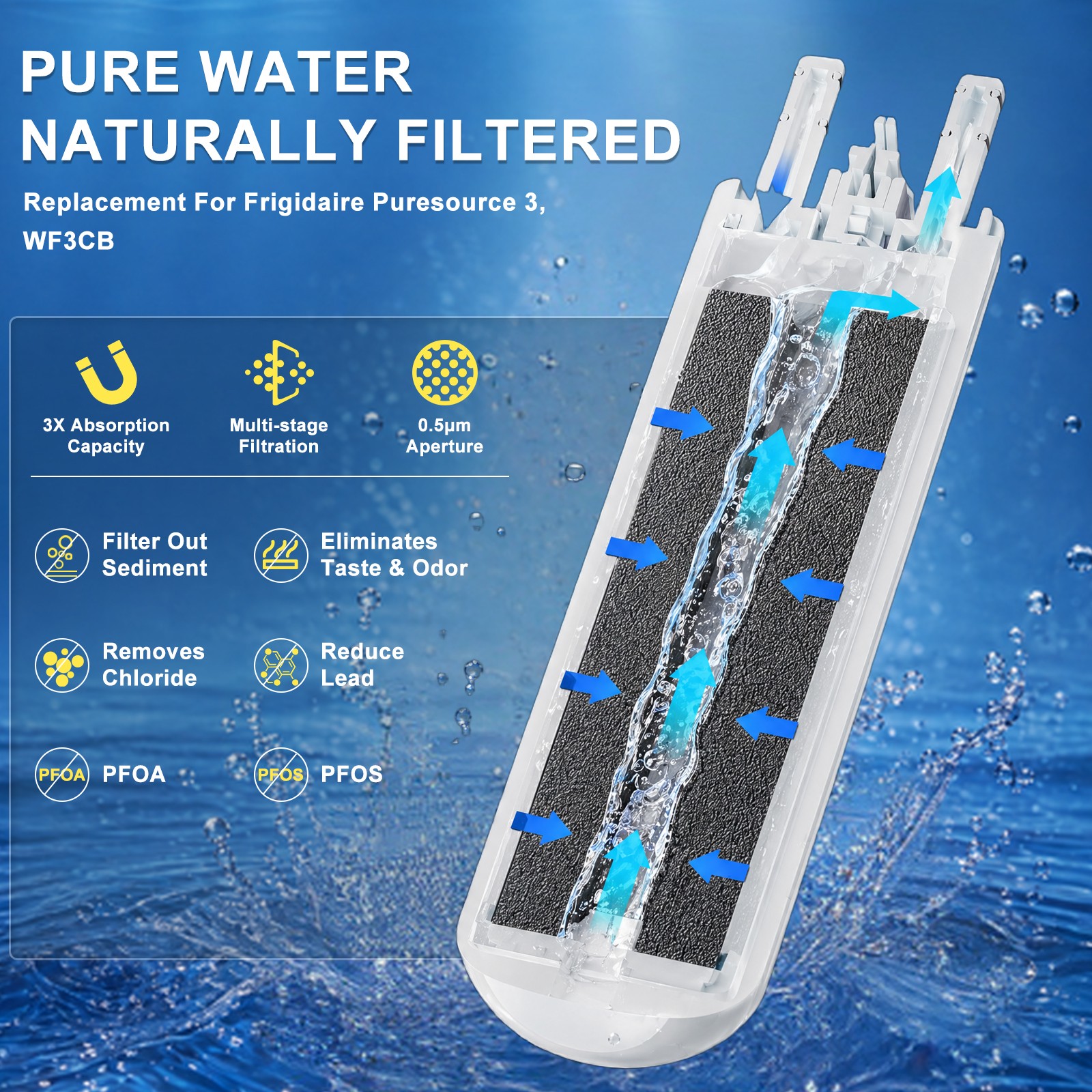 NEW 2-6PACK For Frigidaire WF3CB Refrigerator PureSource 3 Water & Ice Filter