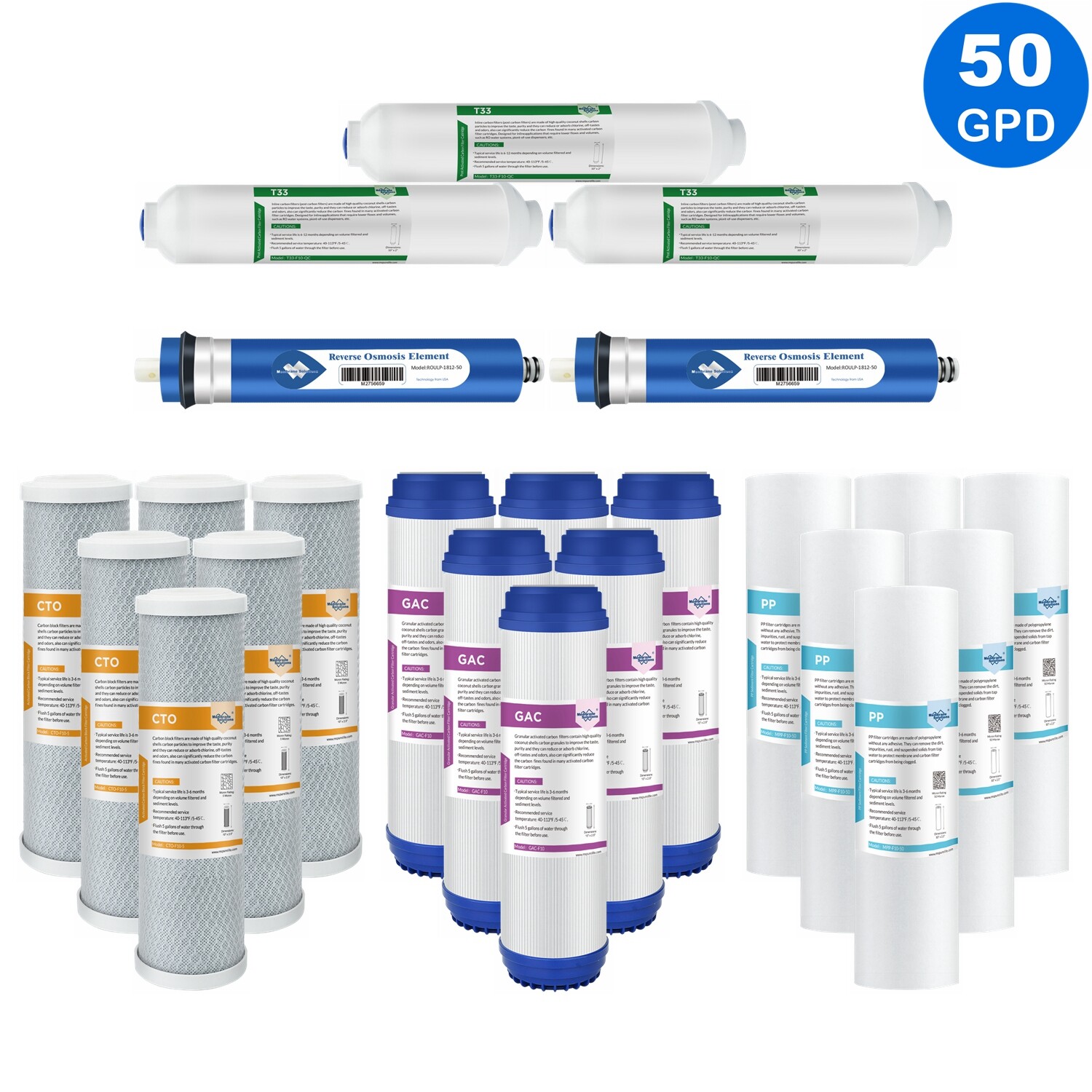 5 Stage 50 GPD RO Reverse Osmosis System Water Filter 1/2/3 Year Replacement Set
