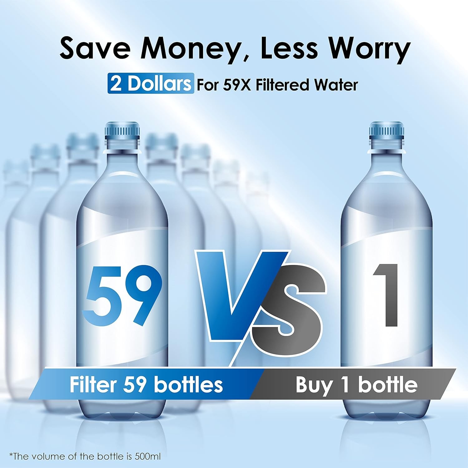 200-Gallon Long-Life 20-Cup Water Filter Dispenser with 1 Filter, 5X Times Lifet