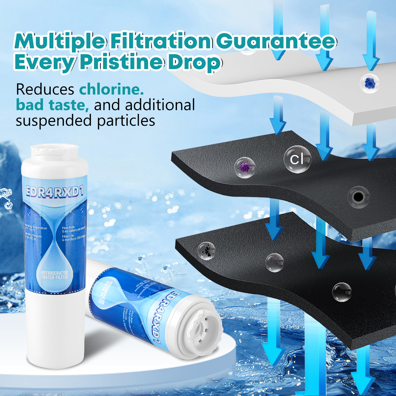 4 Pack Refrigerator Water Filter Replacement for Maytag UKF8001 UKF9001 4396395