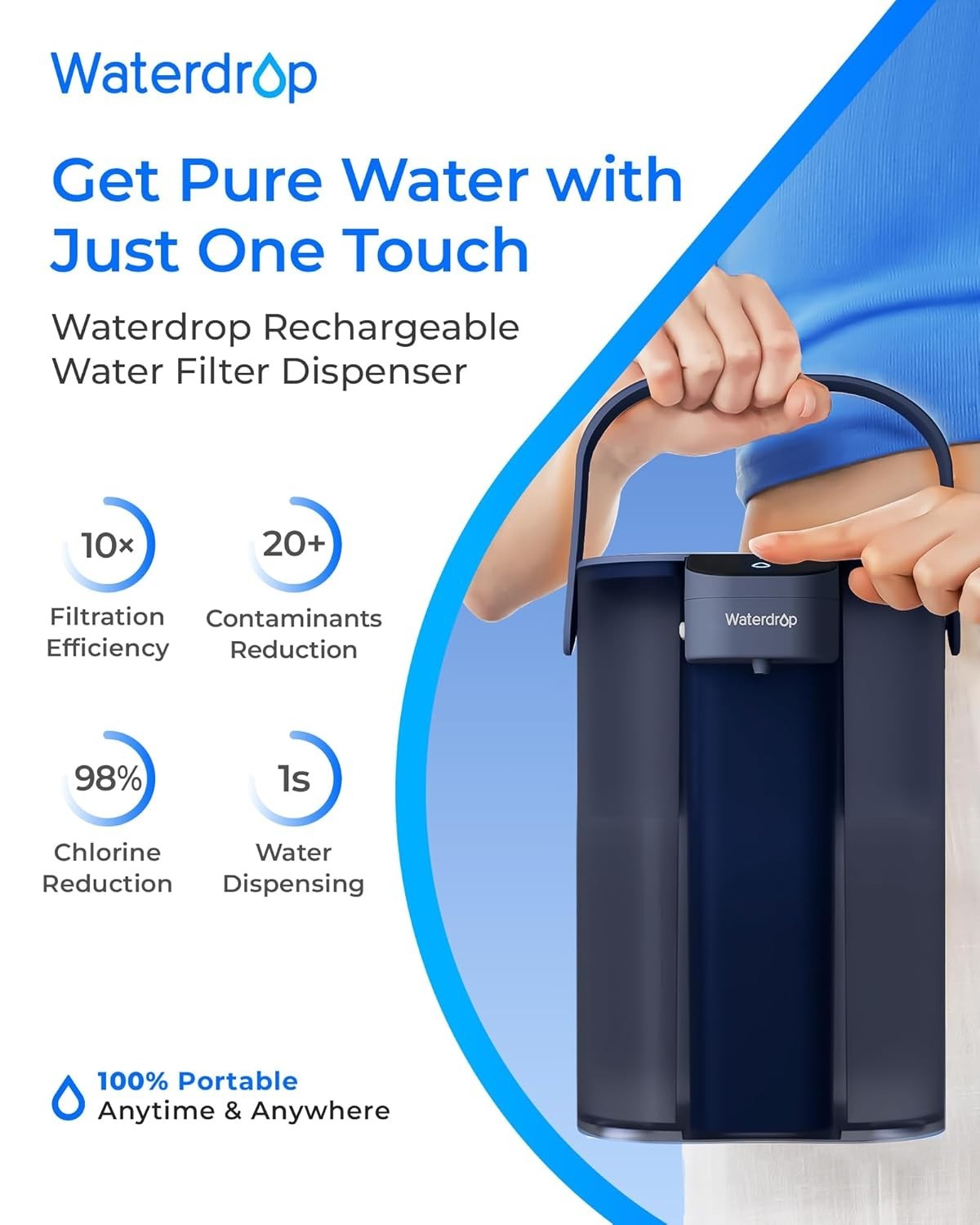 Waterdrop Rechargeable Water Filter Dispenser, 200-Gallon Water Pitcher (1+1pcs)